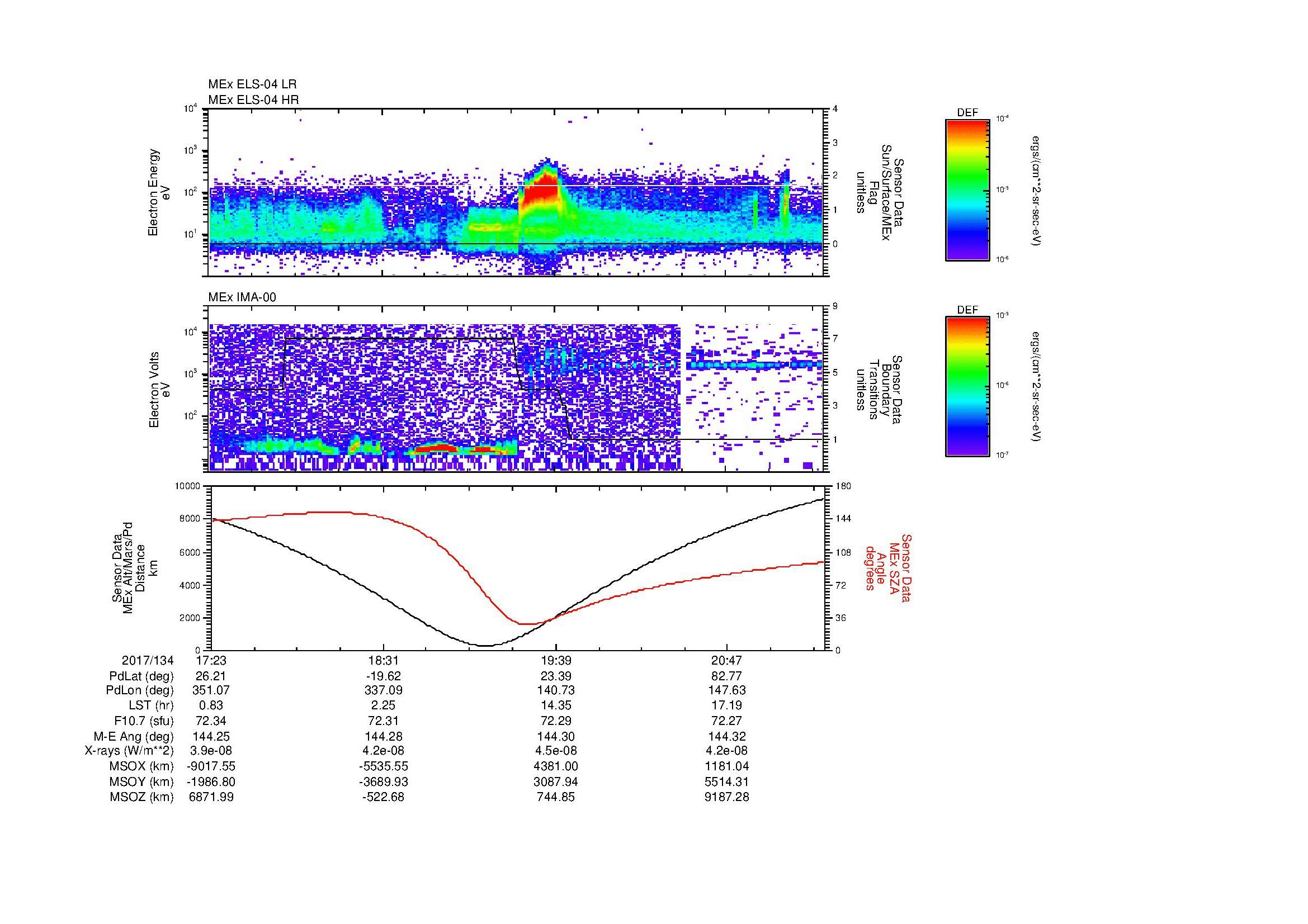 SurveyImages/MAVMPB_MExMPB_2017134_1723_2017134_2127_B_Quicklook_ELS04_IMA00.gif