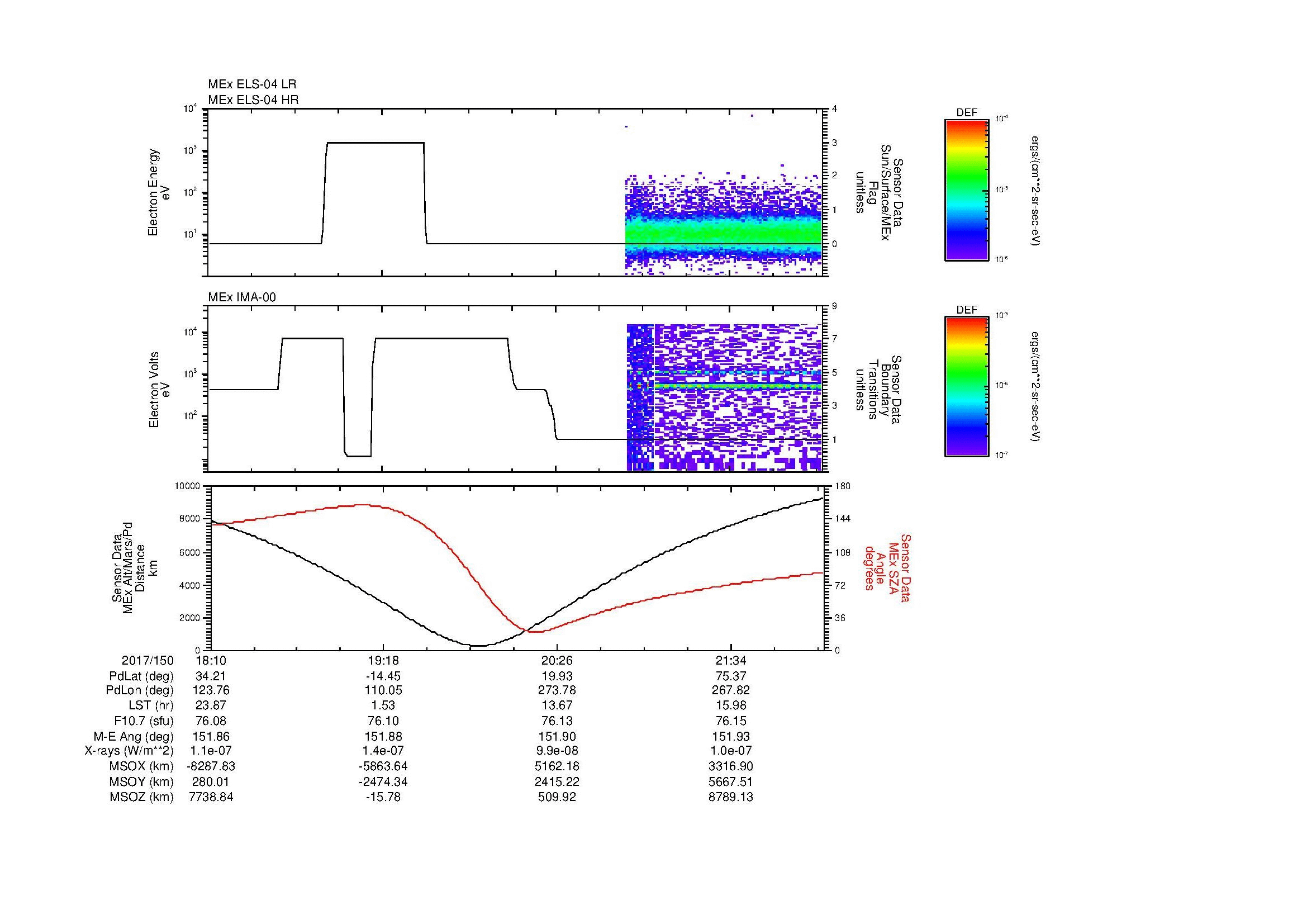 SurveyImages/MAVMPB_MExMPB_2017150_1810_2017150_2212_B_Quicklook_ELS04_IMA00.gif
