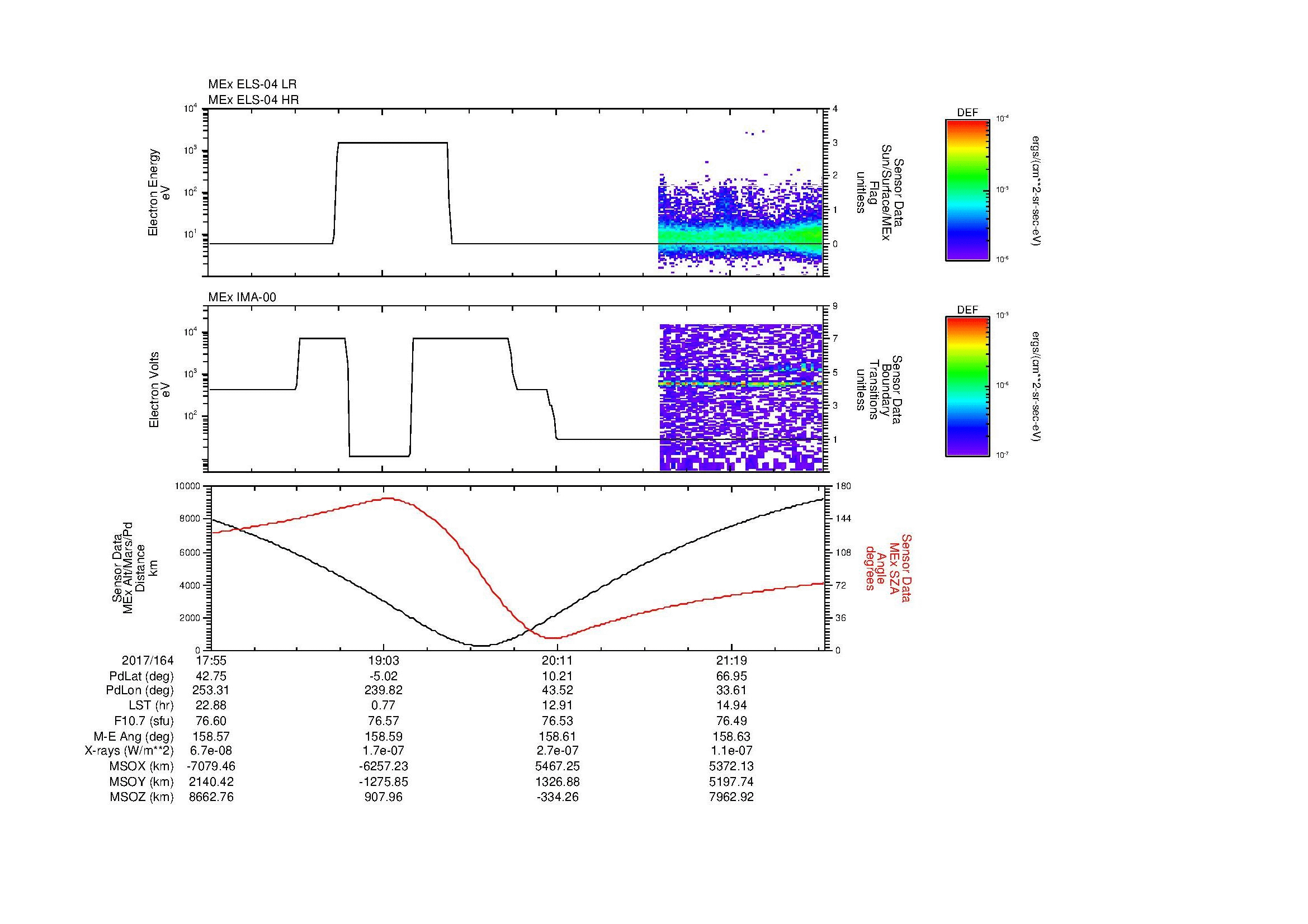 SurveyImages/MAVMPB_MExMPB_2017164_1755_2017164_2157_B_Quicklook_ELS04_IMA00.gif