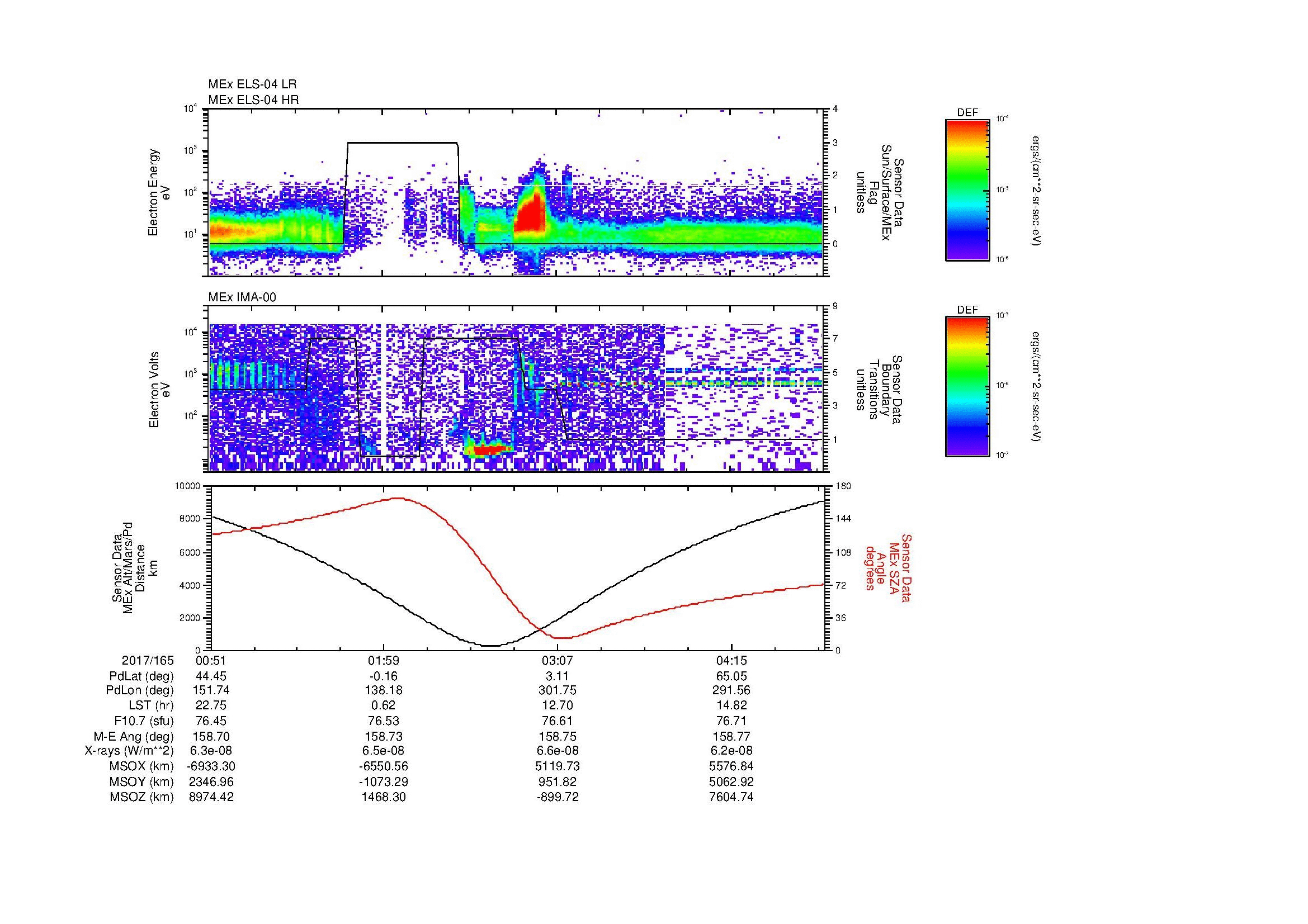 SurveyImages/MAVMPB_MExMPB_2017165_0051_2017165_0453_B_Quicklook_ELS04_IMA00.gif