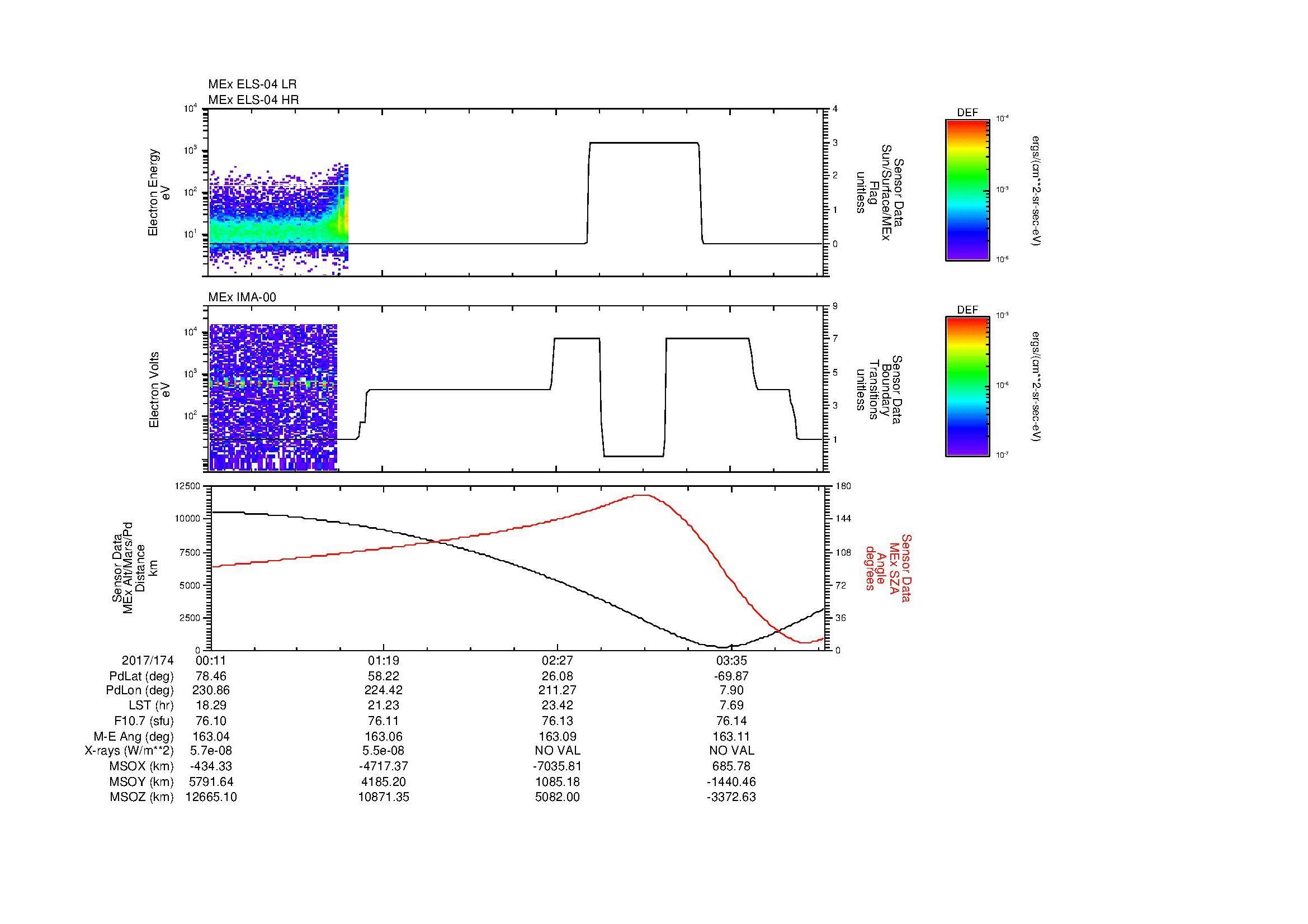 SurveyImages/MAVMPB_MExMPB_2017174_0011_2017174_0413_B_Quicklook_ELS04_IMA00.gif