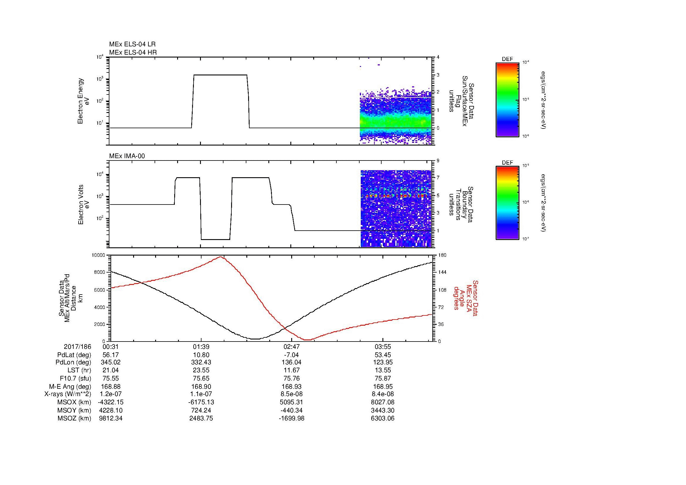 SurveyImages/MAVMPB_MExMPB_2017186_0031_2017186_0434_B_Quicklook_ELS04_IMA00.gif