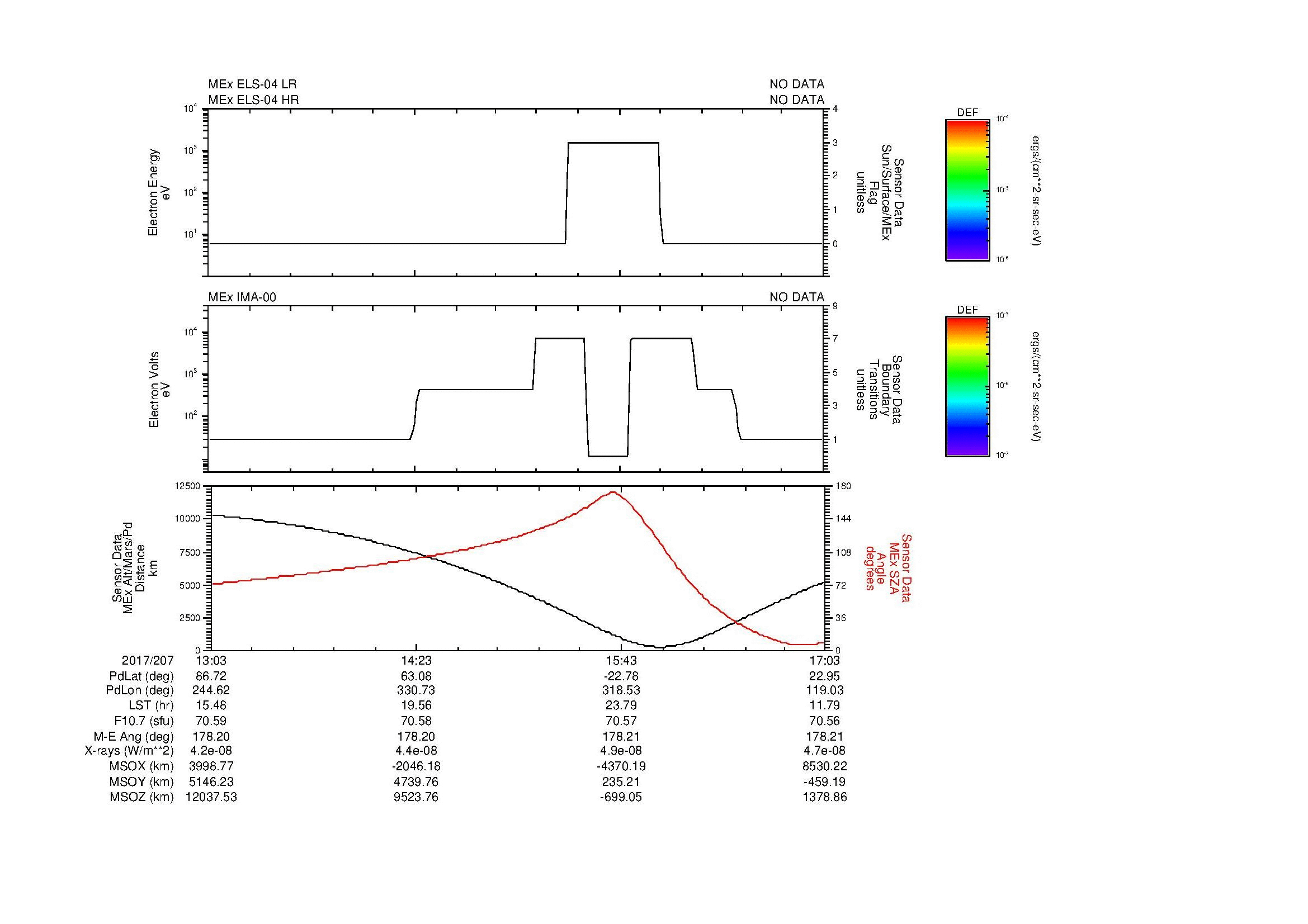 SurveyImages/MAVMPB_MExMPB_2017207_1303_2017207_1704_B_Quicklook_ELS04_IMA00.gif