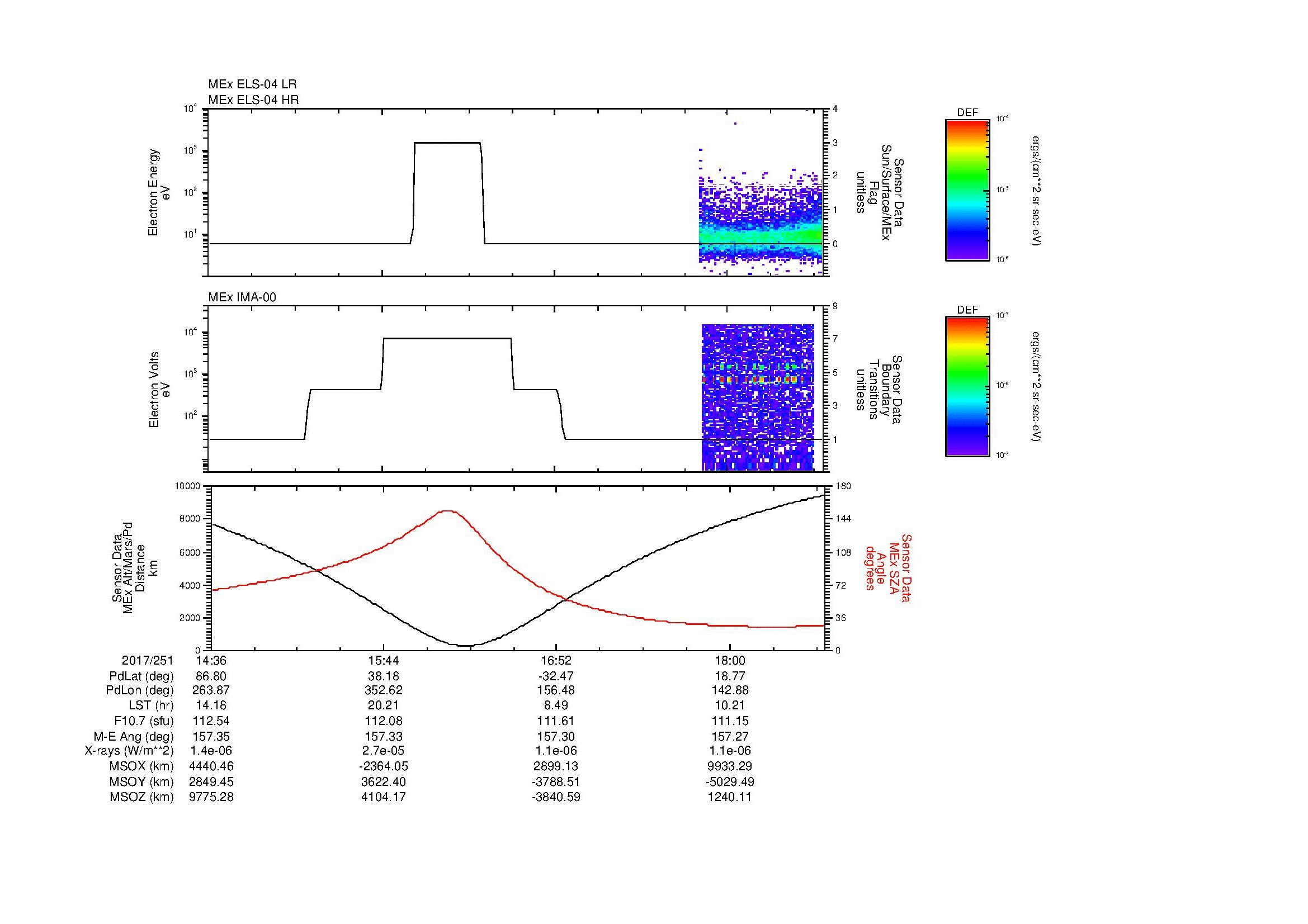 SurveyImages/MAVMPB_MExMPB_2017251_1436_2017251_1839_B_Quicklook_ELS04_IMA00.gif