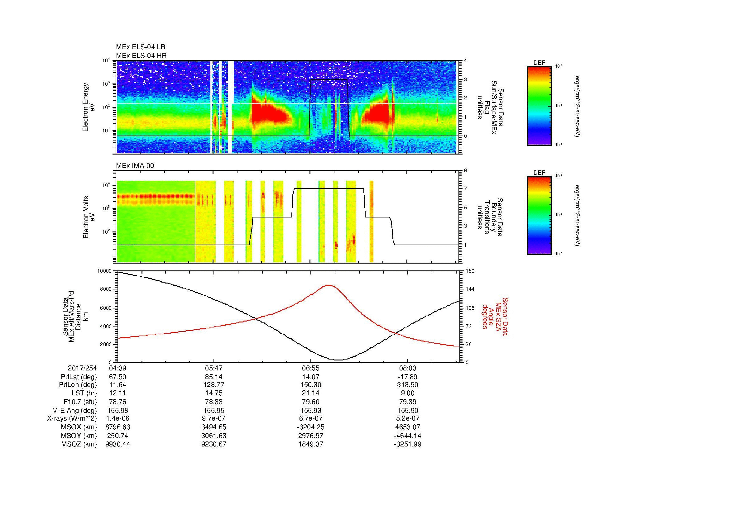 SurveyImages/MAVMPB_MExMPB_2017254_0439_2017254_0841_B_Quicklook_ELS04_IMA00.gif
