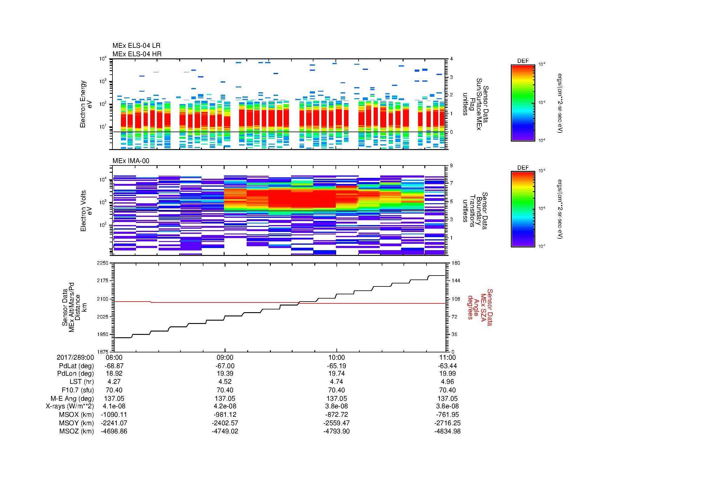 SurveyImages/MAVMPB_MExMPB_2017289_0008_2017289_0011_C_Quicklook_ELS04_IMA00.gif