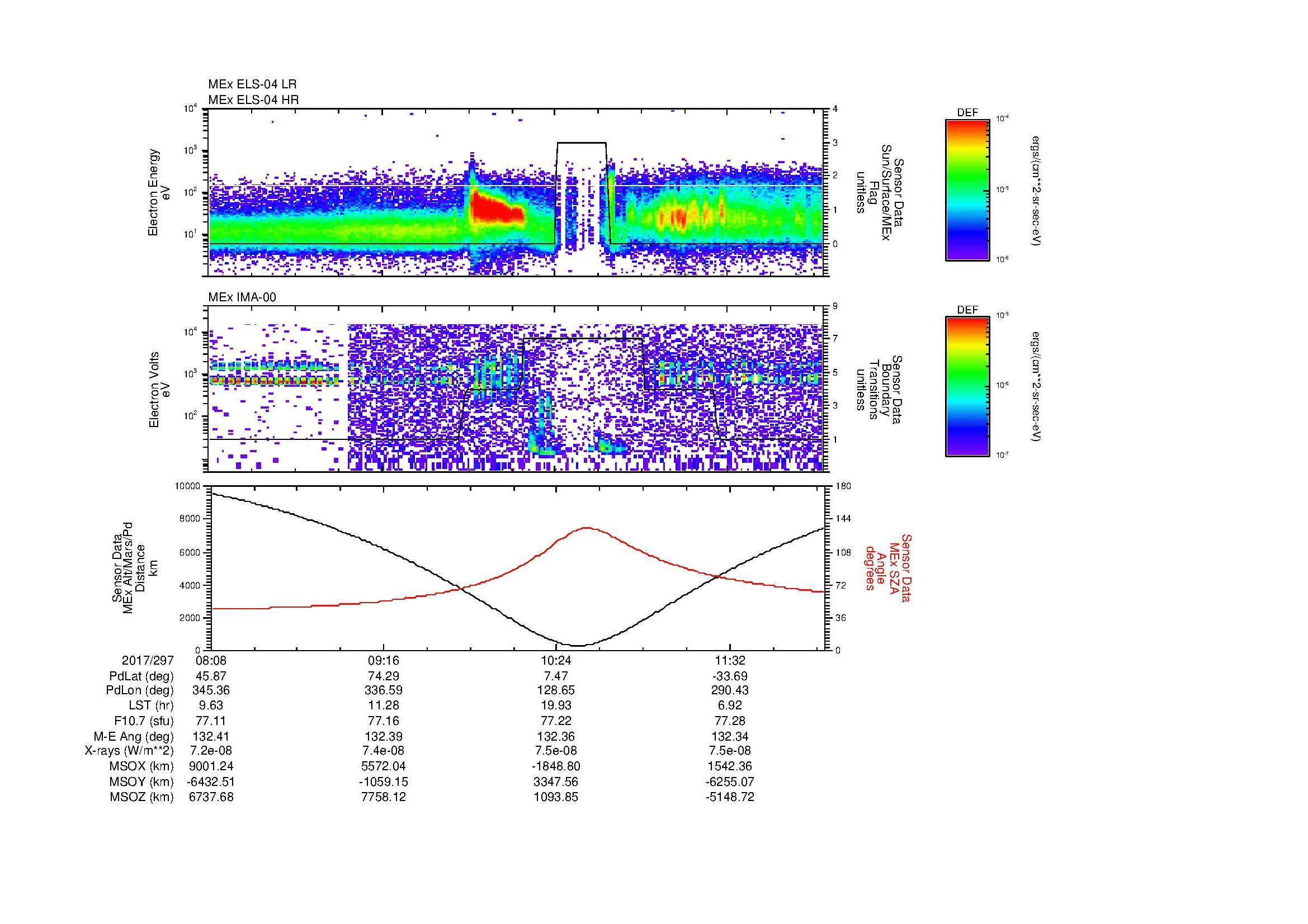 SurveyImages/MAVMPB_MExMPB_2017297_0808_2017297_1211_B_Quicklook_ELS04_IMA00.gif