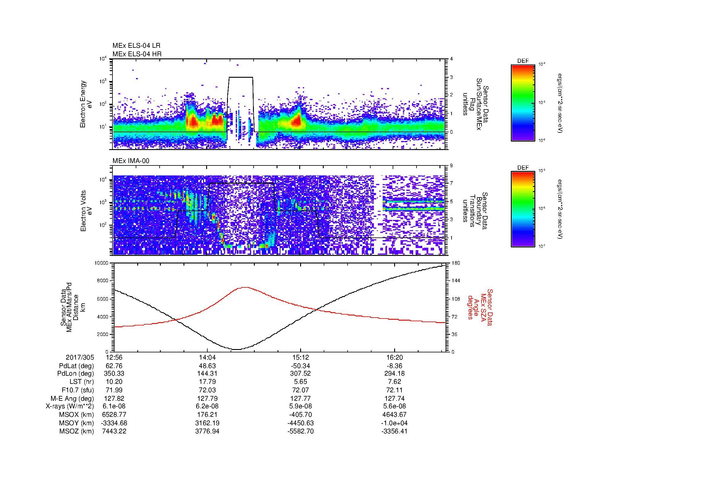 SurveyImages/MAVMPB_MExMPB_2017305_1256_2017305_1659_B_Quicklook_ELS04_IMA00.gif