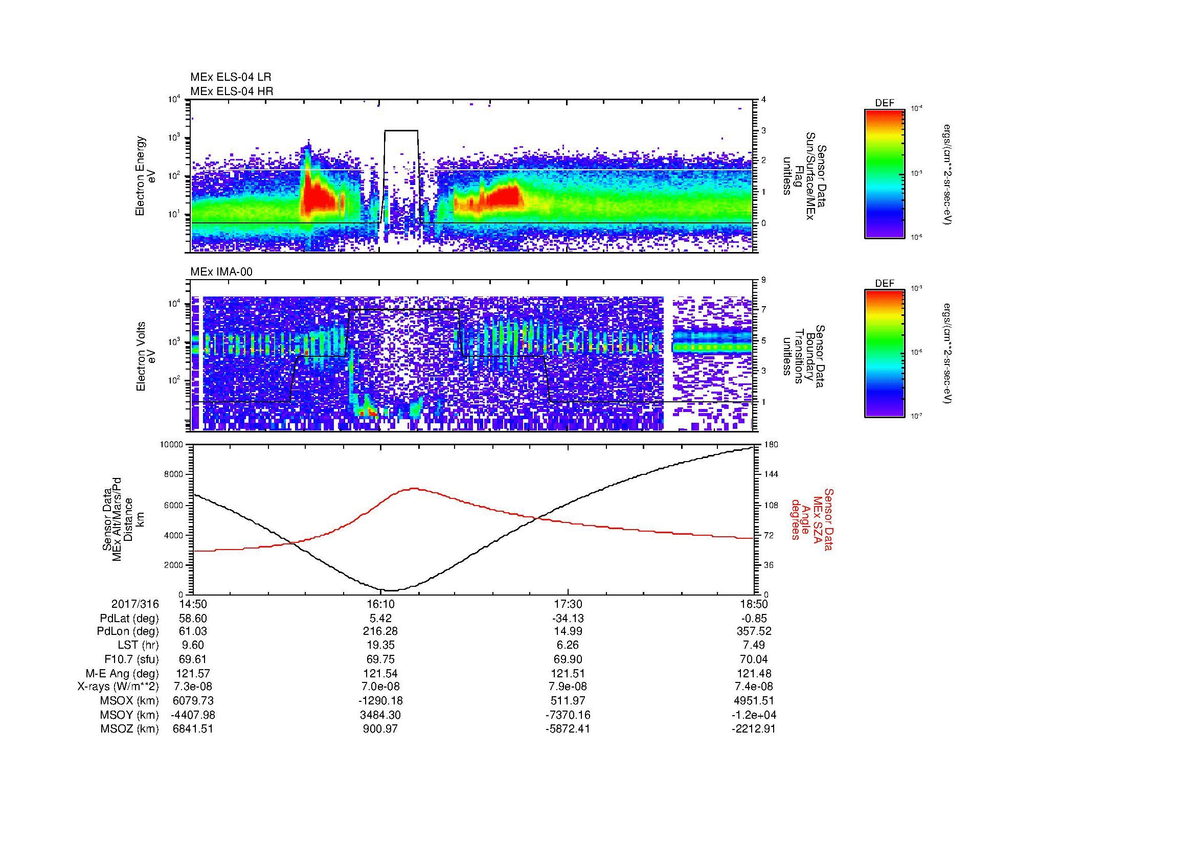 SurveyImages/MAVMPB_MExMPB_2017316_1450_2017316_1851_B_Quicklook_ELS04_IMA00.gif