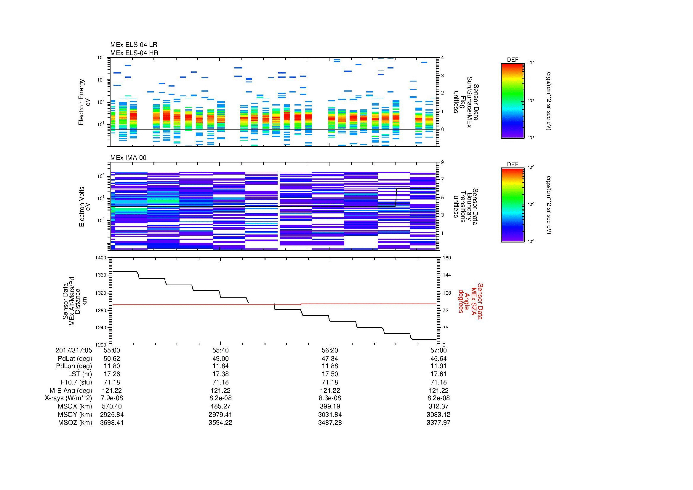SurveyImages/MAVMPB_MExMPB_2017317_0555_2017317_0557_C_Quicklook_ELS04_IMA00.gif