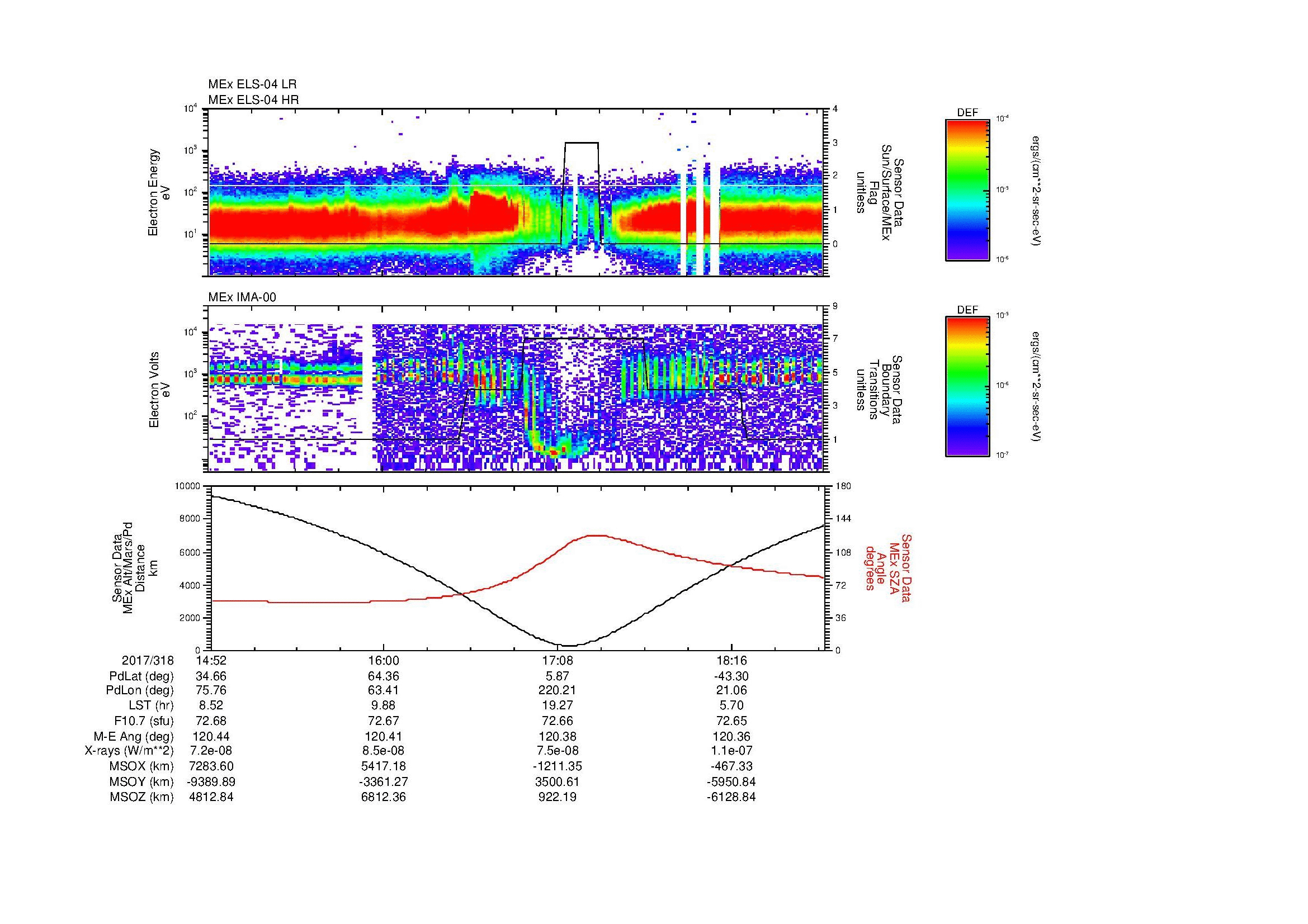 SurveyImages/MAVMPB_MExMPB_2017318_1452_2017318_1854_B_Quicklook_ELS04_IMA00.gif