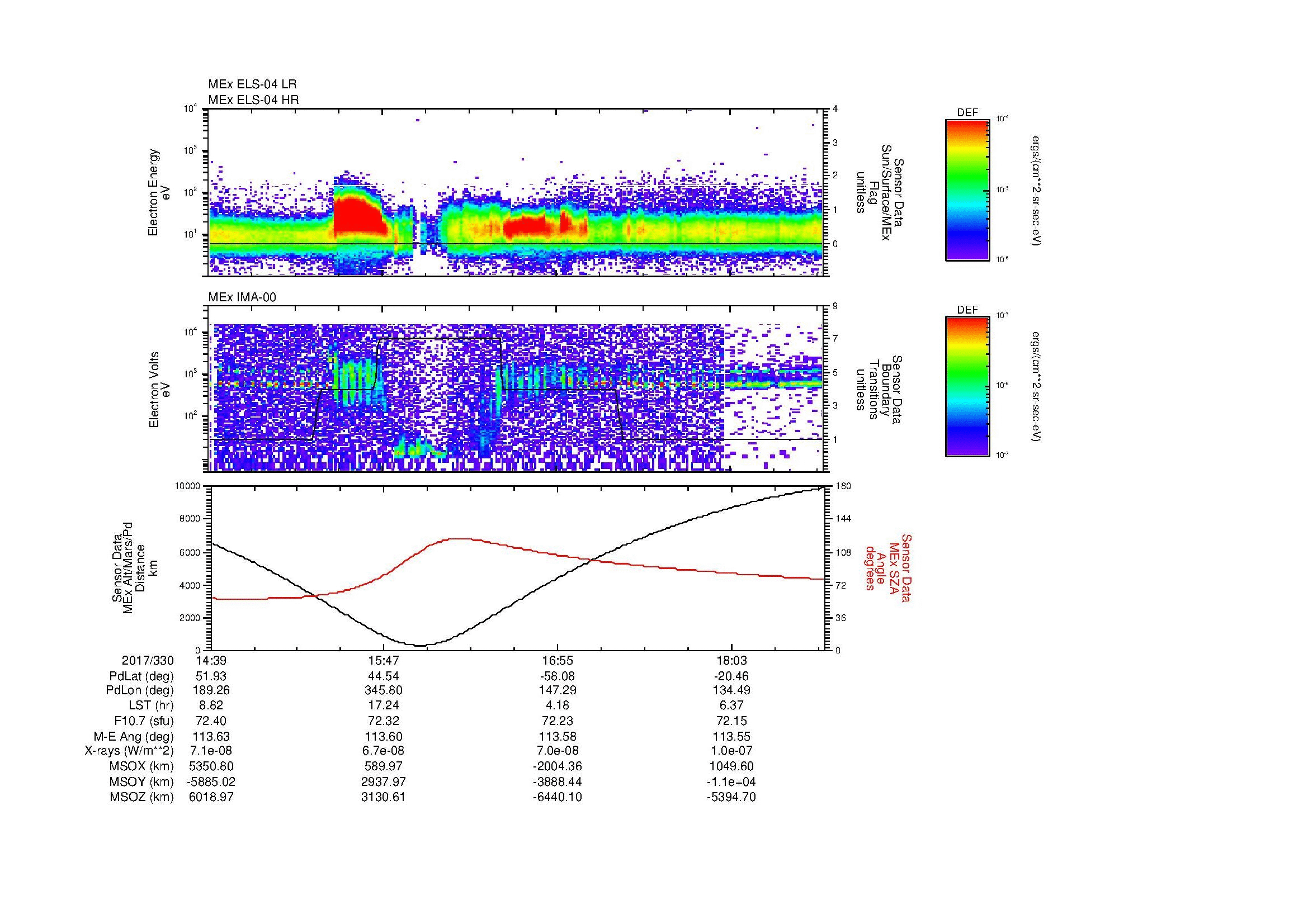 SurveyImages/MAVMPB_MExMPB_2017330_1439_2017330_1841_B_Quicklook_ELS04_IMA00.gif