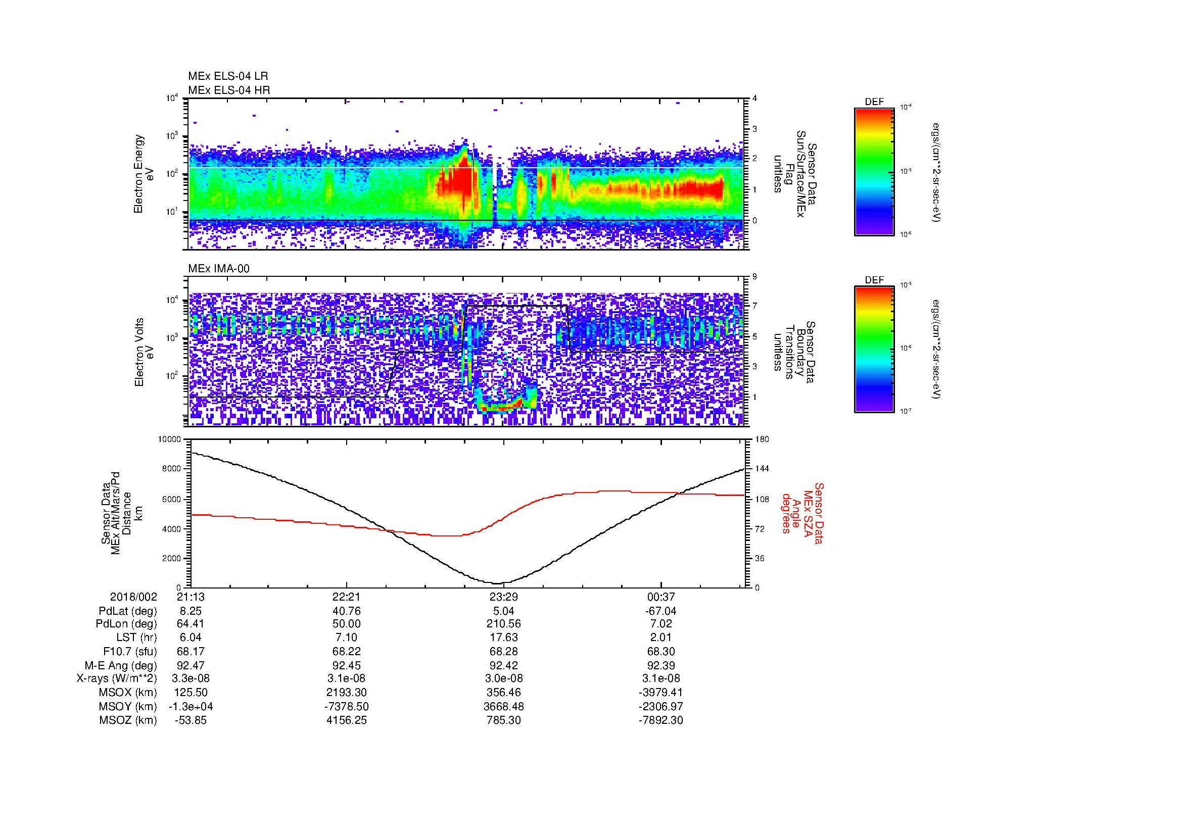 SurveyImages/MAVMPB_MExMPB_2018002_2113_2018003_0115_B_Quicklook_ELS04_IMA00.gif