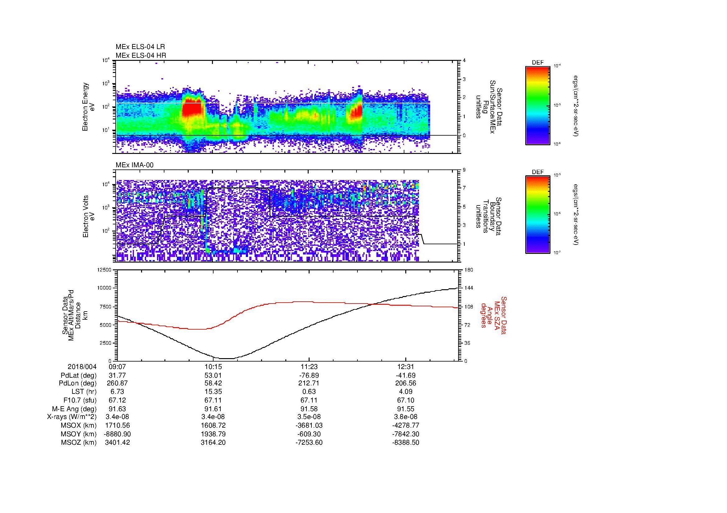 SurveyImages/MAVMPB_MExMPB_2018004_0907_2018004_1310_B_Quicklook_ELS04_IMA00.gif