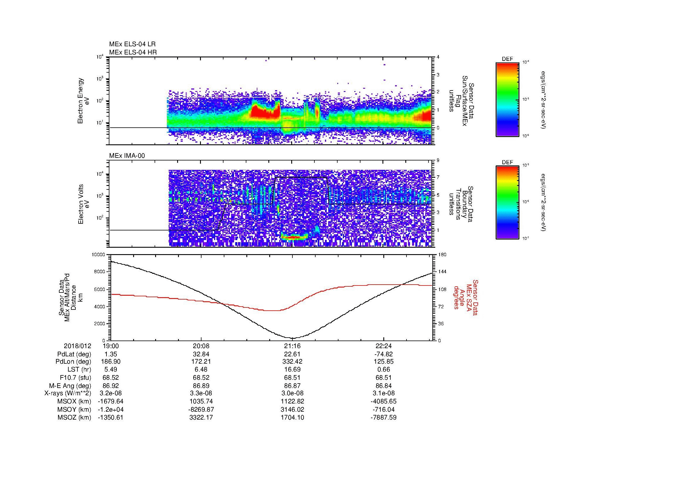 SurveyImages/MAVMPB_MExMPB_2018012_1900_2018012_2302_B_Quicklook_ELS04_IMA00.gif