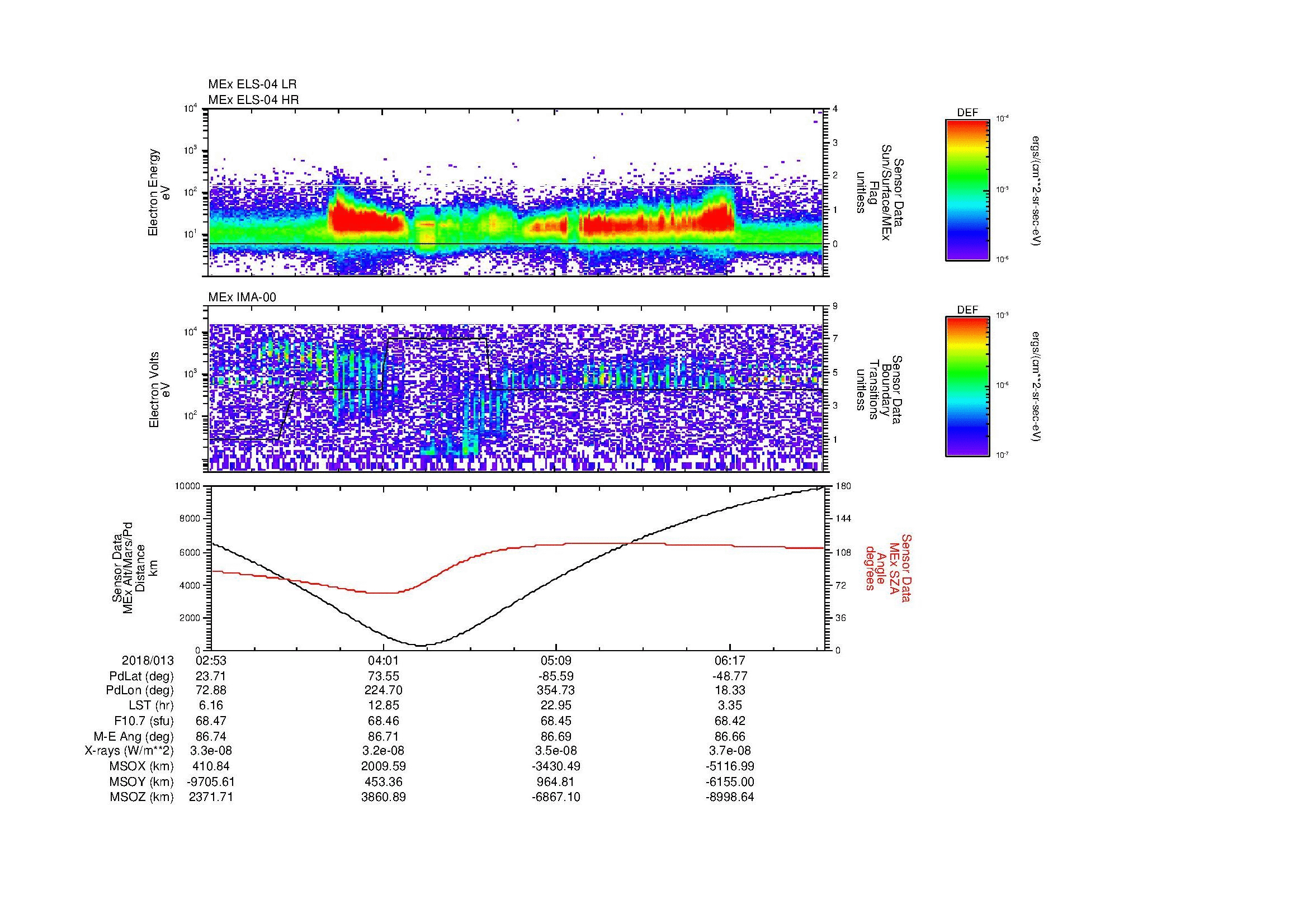 SurveyImages/MAVMPB_MExMPB_2018013_0253_2018013_0656_B_Quicklook_ELS04_IMA00.gif