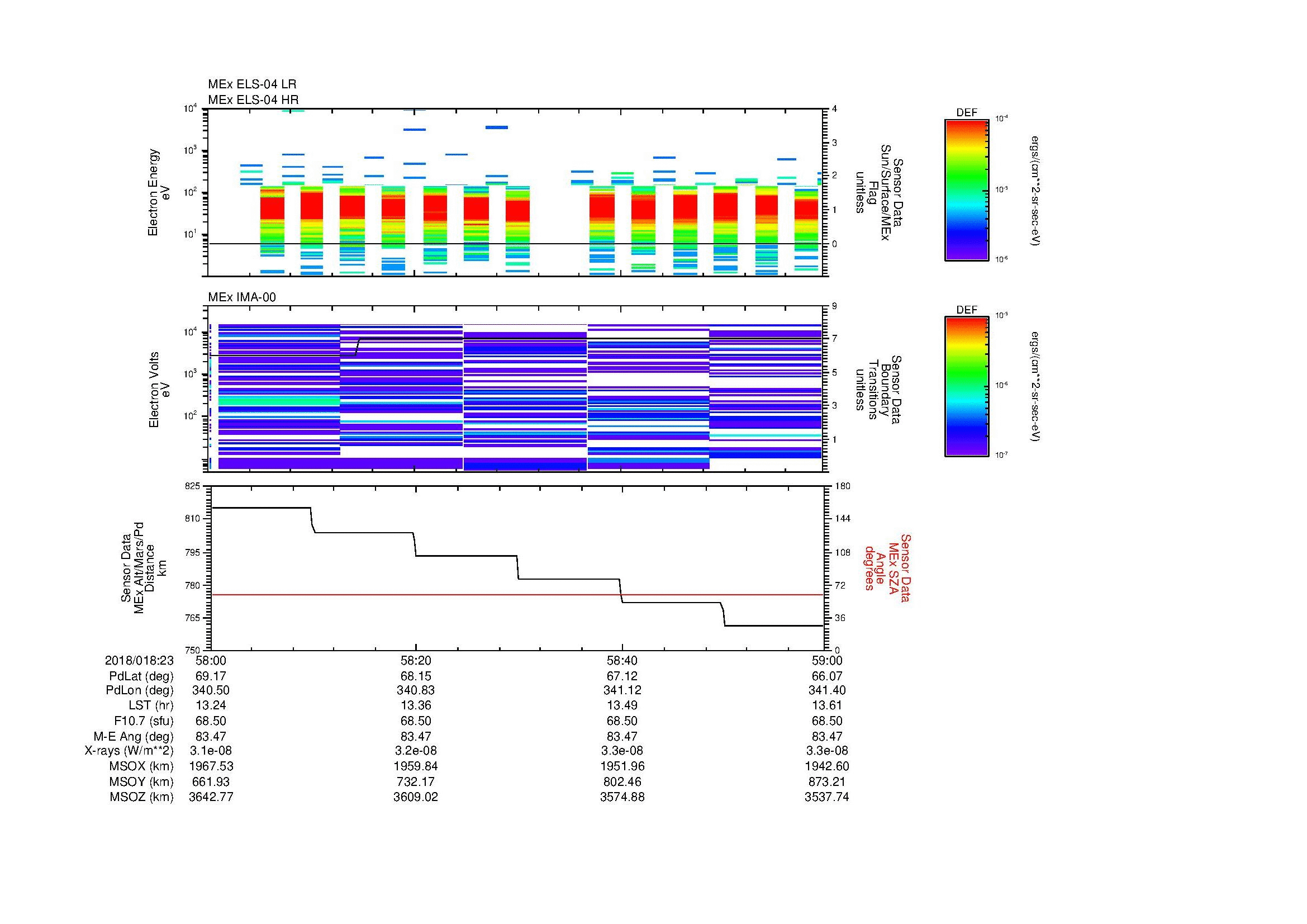 SurveyImages/MAVMPB_MExMPB_2018018_2358_2018018_2359_C_Quicklook_ELS04_IMA00.gif