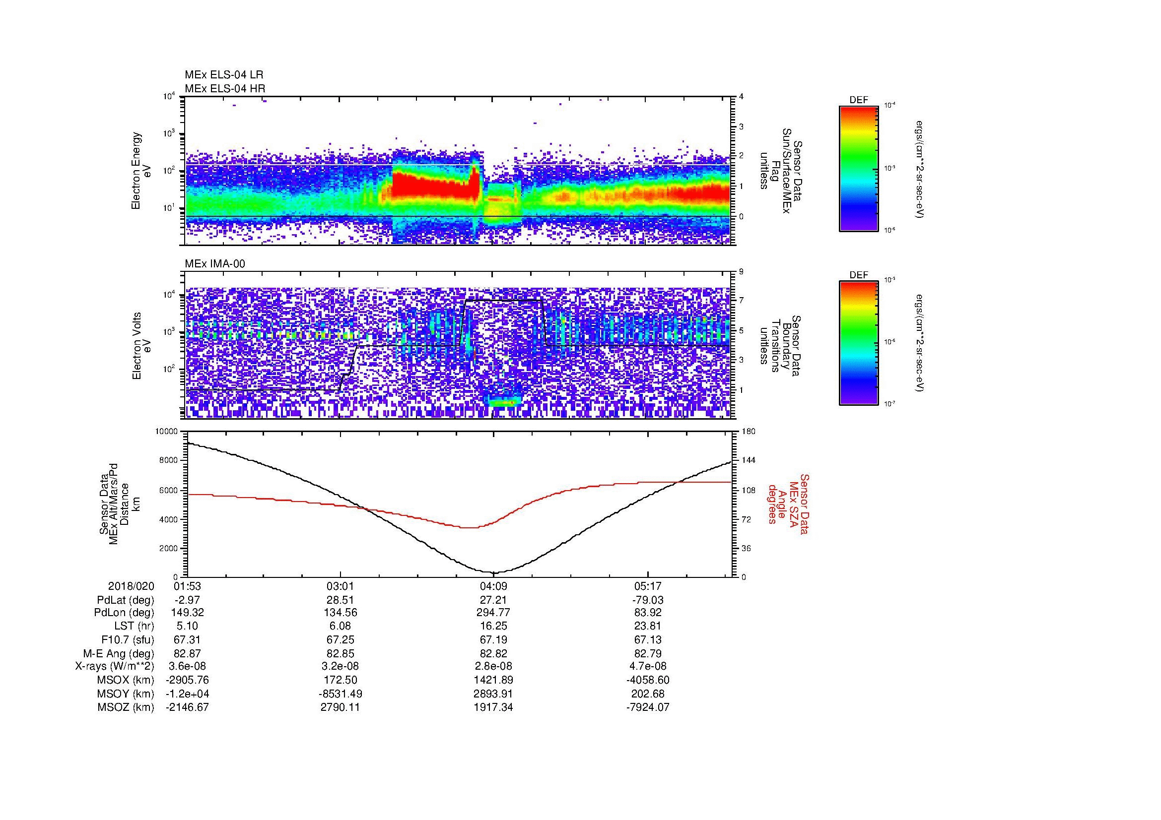SurveyImages/MAVMPB_MExMPB_2018020_0153_2018020_0556_B_Quicklook_ELS04_IMA00.gif