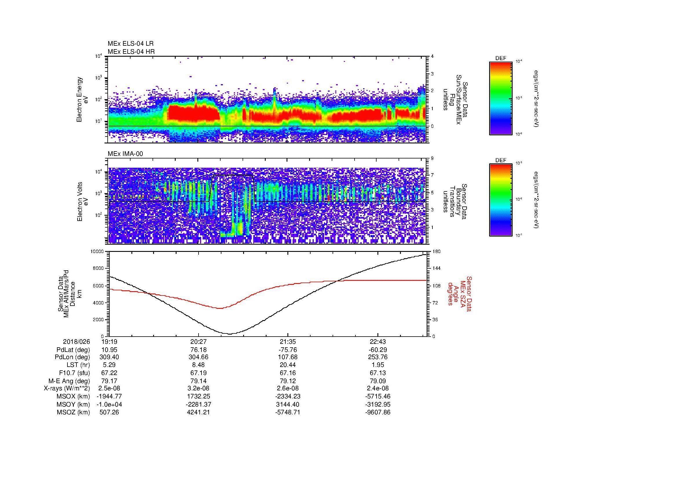 SurveyImages/MAVMPB_MExMPB_2018026_1919_2018026_2322_B_Quicklook_ELS04_IMA00.gif