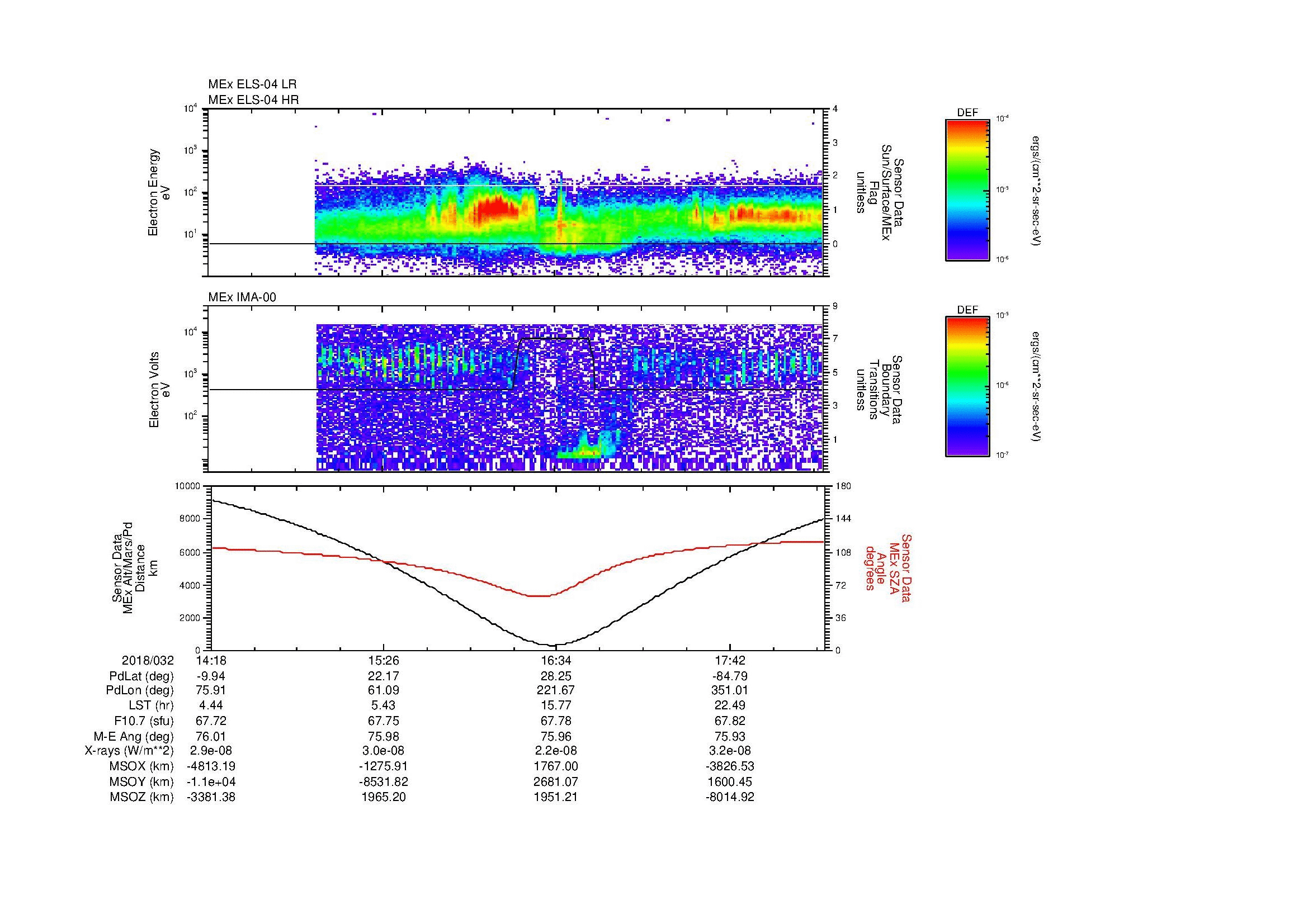 SurveyImages/MAVMPB_MExMPB_2018032_1418_2018032_1821_B_Quicklook_ELS04_IMA00.gif