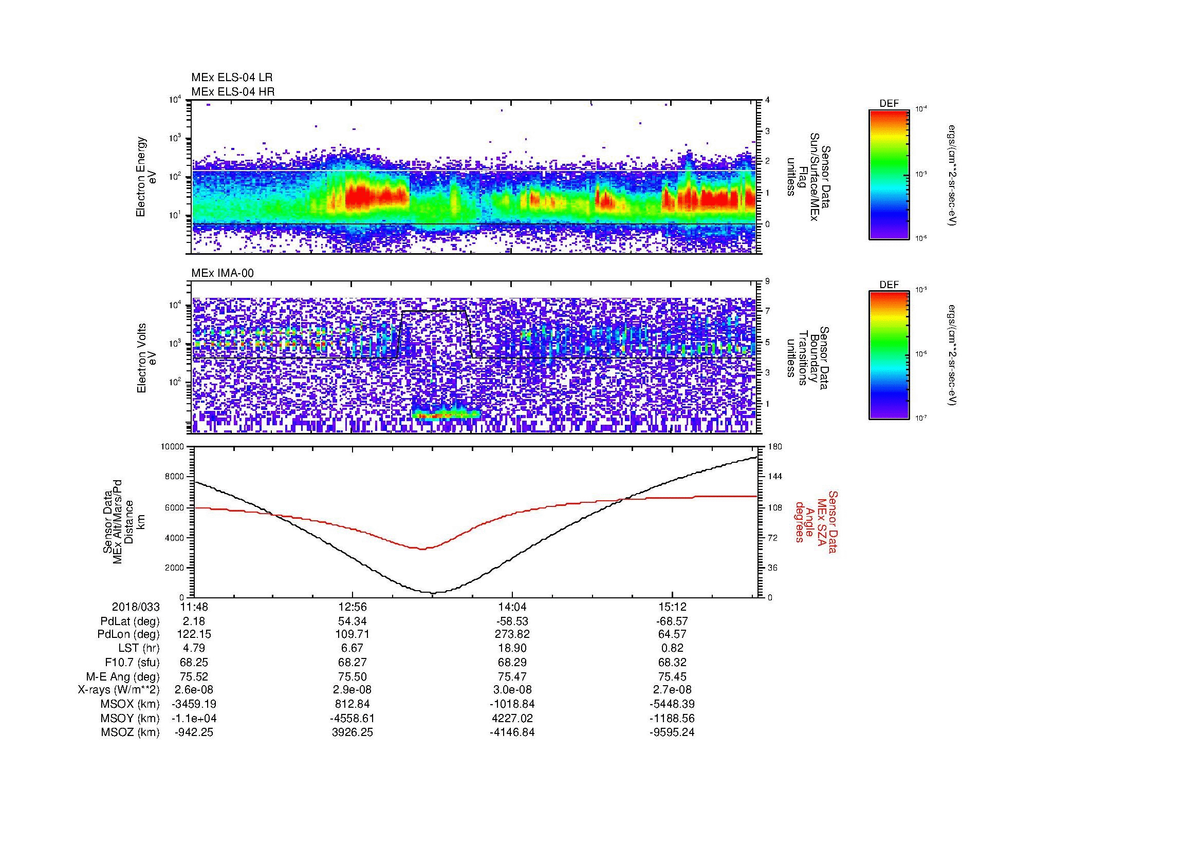 SurveyImages/MAVMPB_MExMPB_2018033_1148_2018033_1550_B_Quicklook_ELS04_IMA00.gif