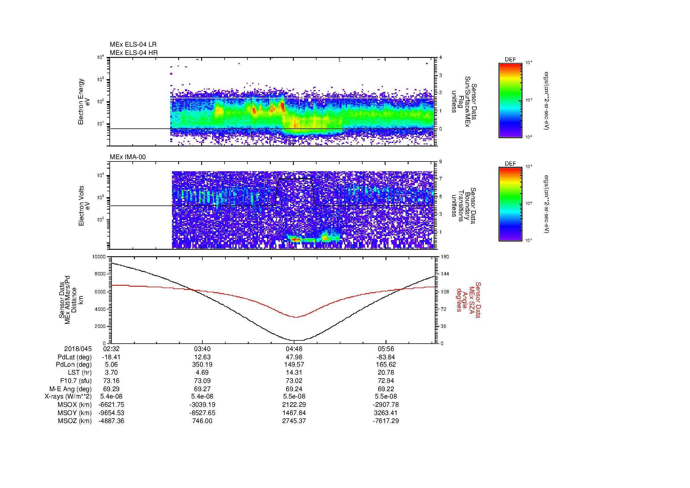 SurveyImages/MAVMPB_MExMPB_2018045_0232_2018045_0634_B_Quicklook_ELS04_IMA00.gif