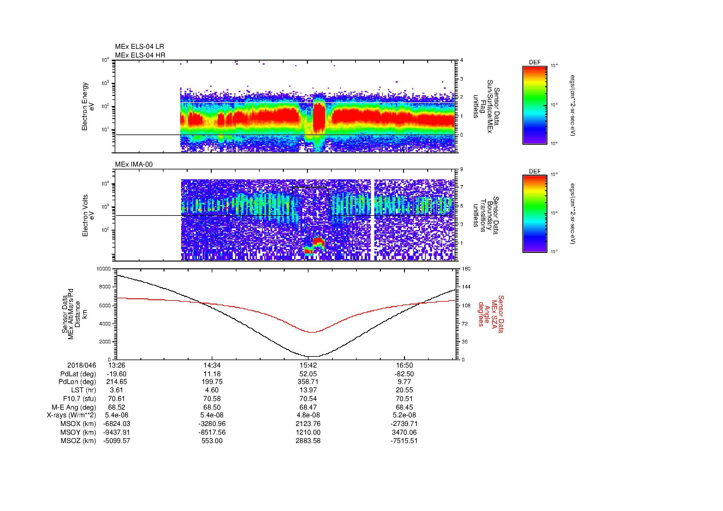 SurveyImages/MAVMPB_MExMPB_2018046_1326_2018046_1728_B_Quicklook_ELS04_IMA00.gif