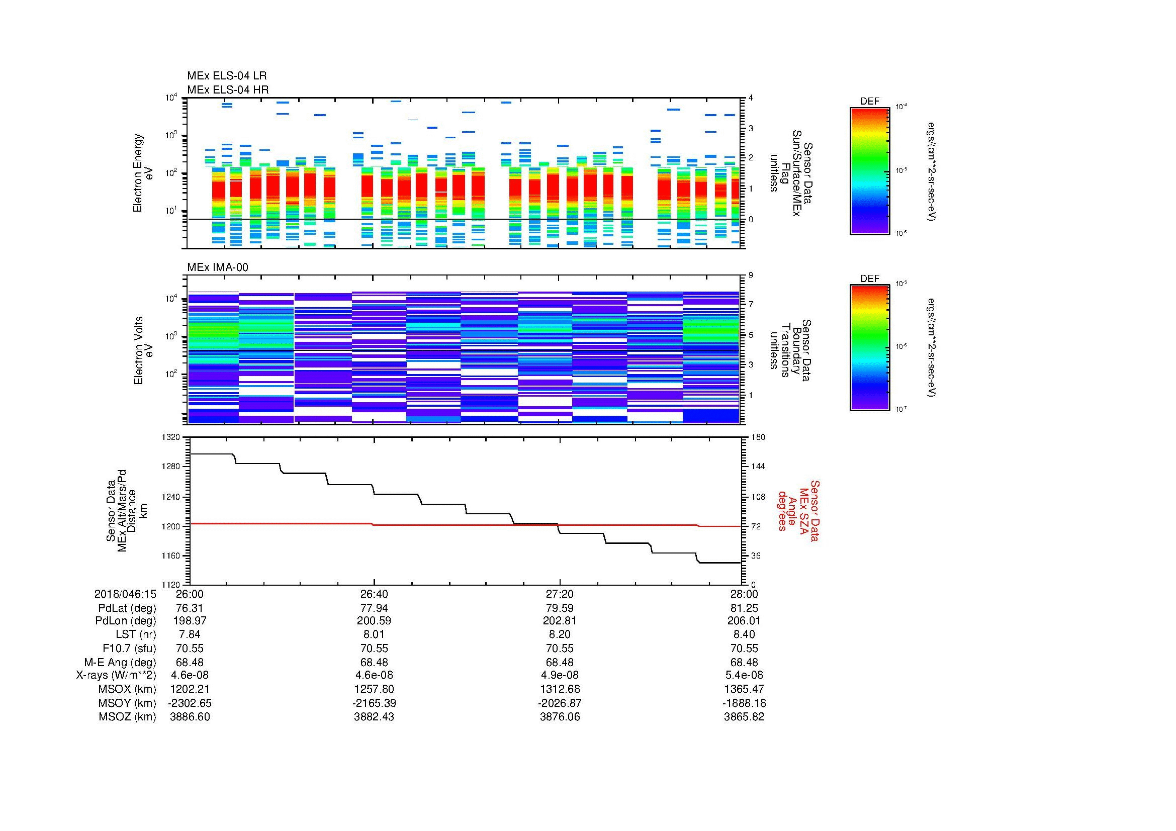 SurveyImages/MAVMPB_MExMPB_2018046_1526_2018046_1528_C_Quicklook_ELS04_IMA00.gif