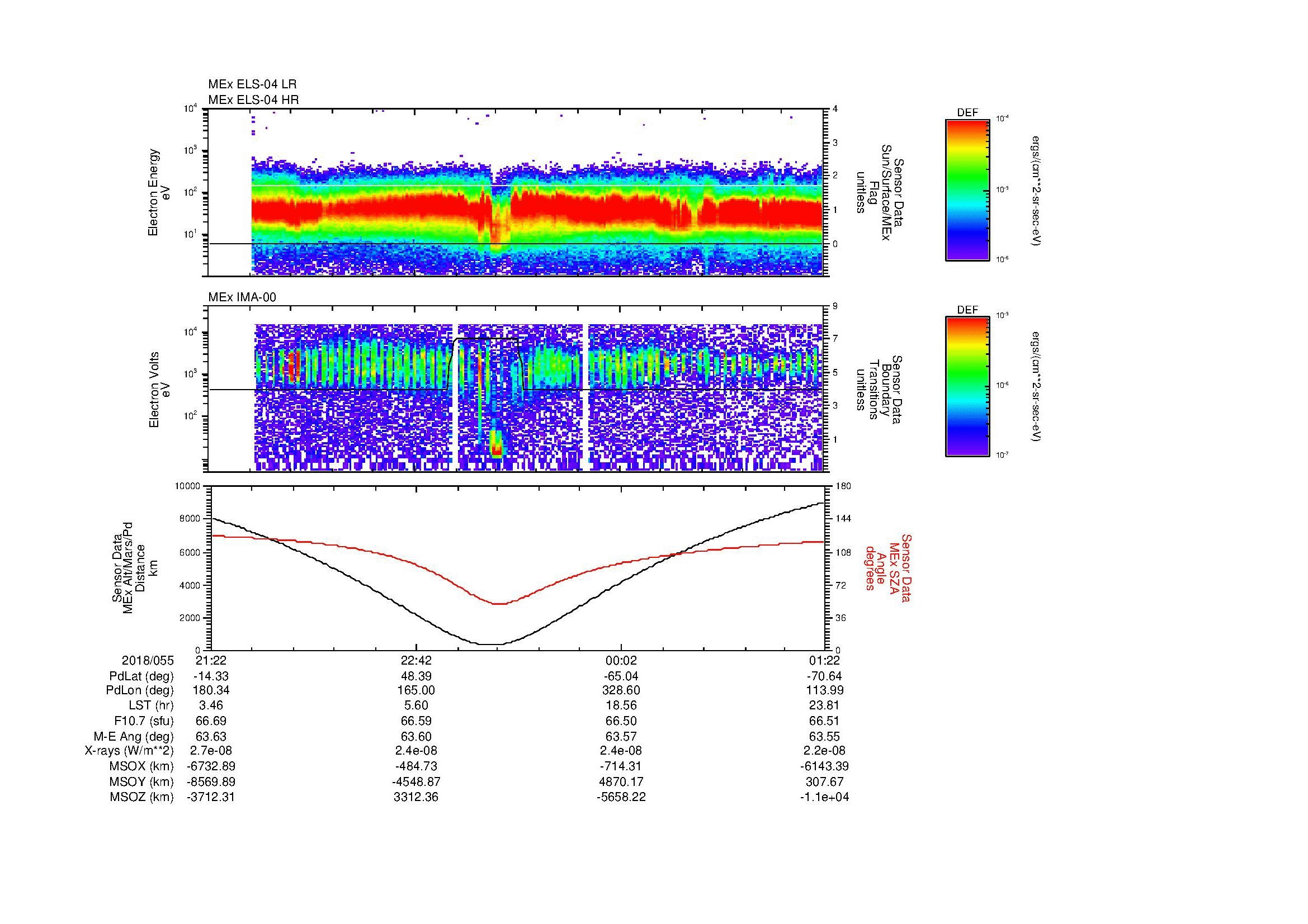 SurveyImages/MAVMPB_MExMPB_2018055_2122_2018056_0123_B_Quicklook_ELS04_IMA00.gif