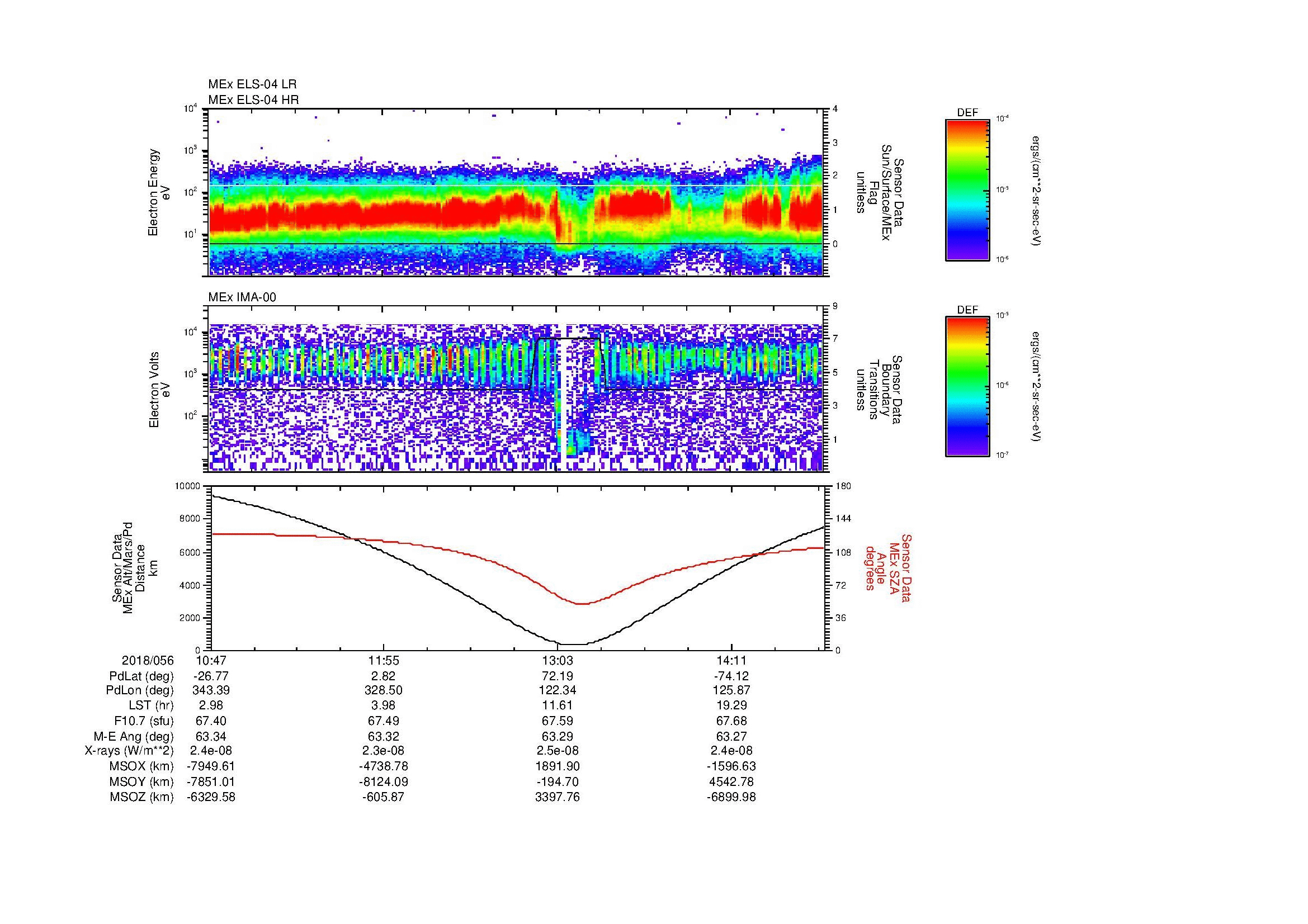 SurveyImages/MAVMPB_MExMPB_2018056_1047_2018056_1449_B_Quicklook_ELS04_IMA00.gif