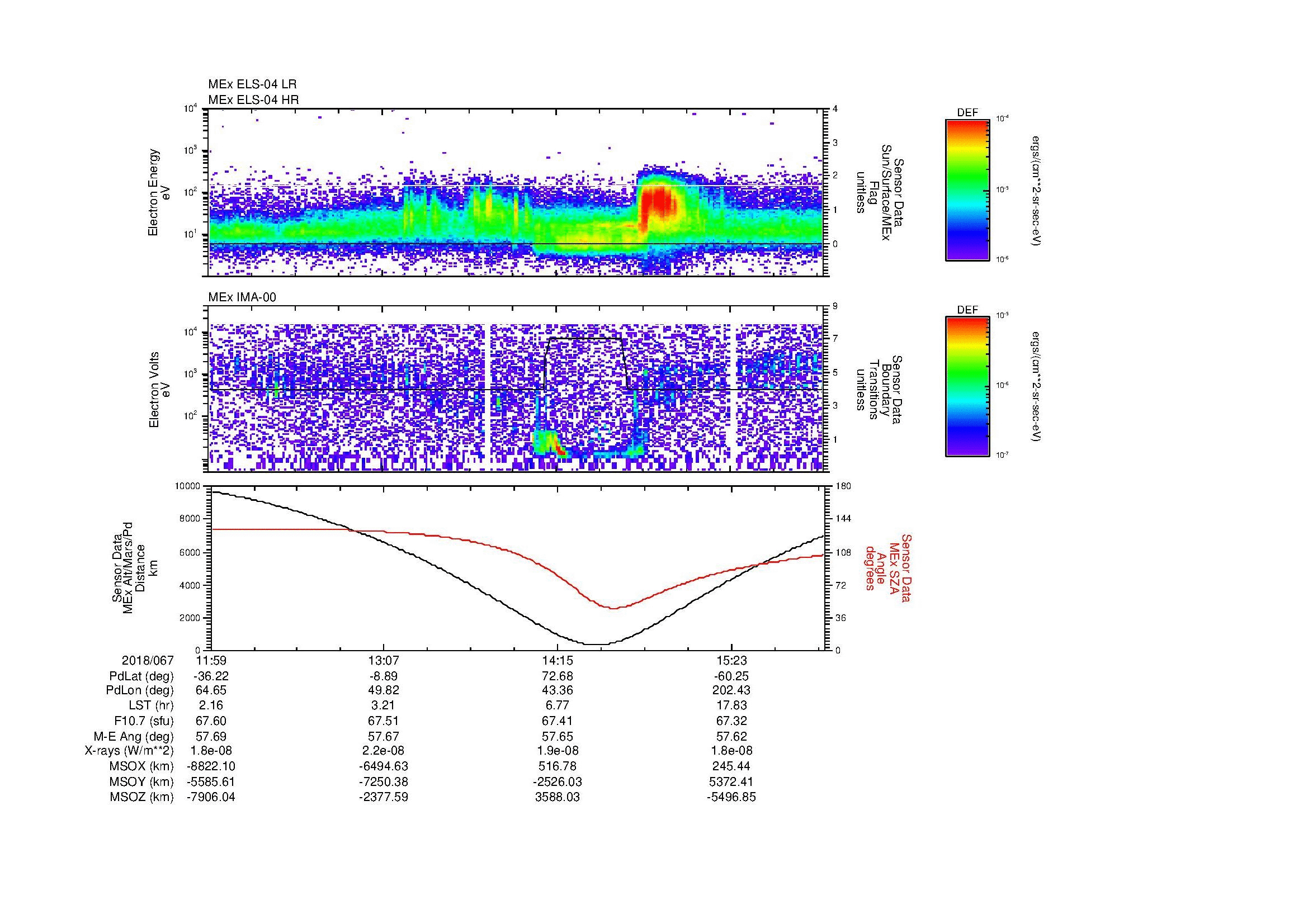 SurveyImages/MAVMPB_MExMPB_2018067_1159_2018067_1601_B_Quicklook_ELS04_IMA00.gif