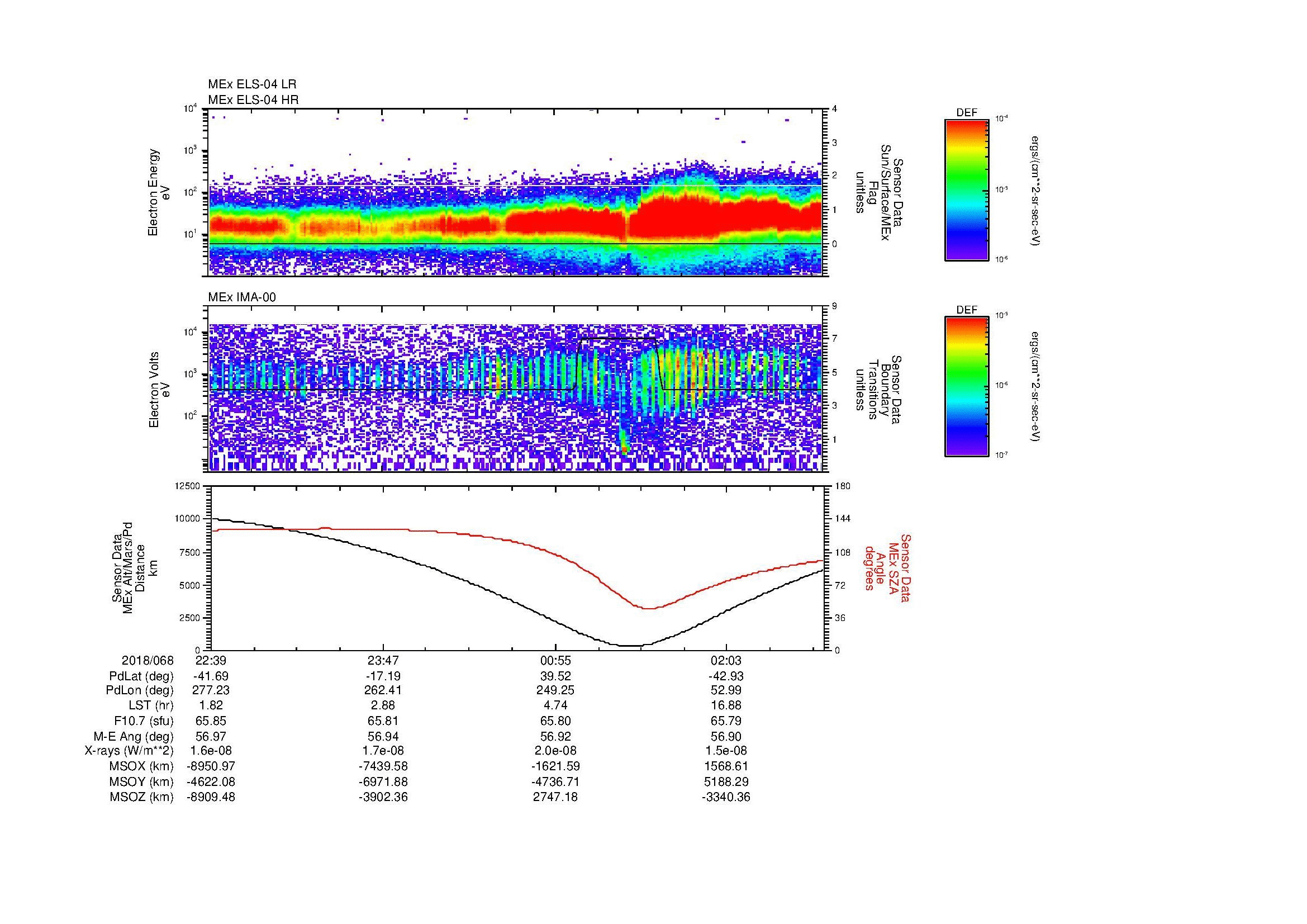 SurveyImages/MAVMPB_MExMPB_2018068_2239_2018069_0243_B_Quicklook_ELS04_IMA00.gif