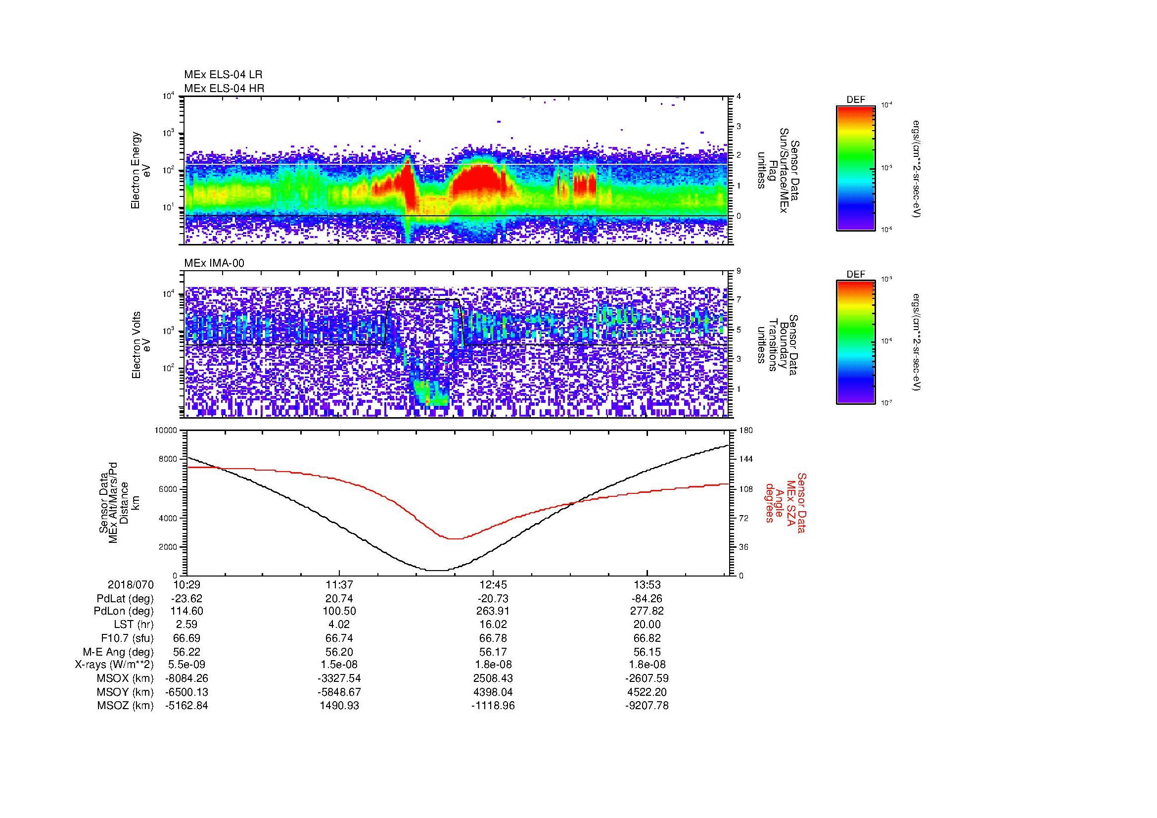 SurveyImages/MAVMPB_MExMPB_2018070_1029_2018070_1431_B_Quicklook_ELS04_IMA00.gif