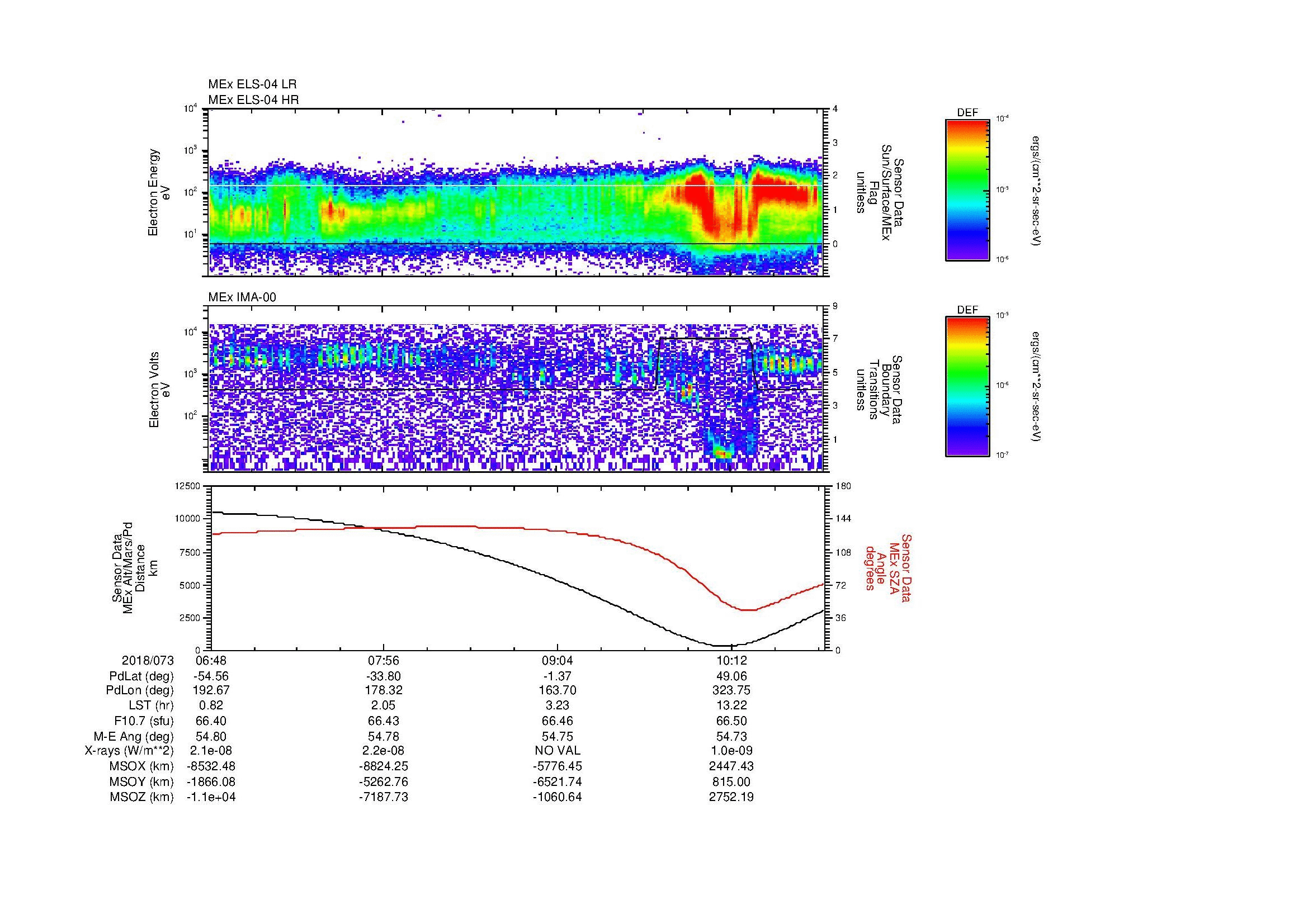 SurveyImages/MAVMPB_MExMPB_2018073_0648_2018073_1050_B_Quicklook_ELS04_IMA00.gif