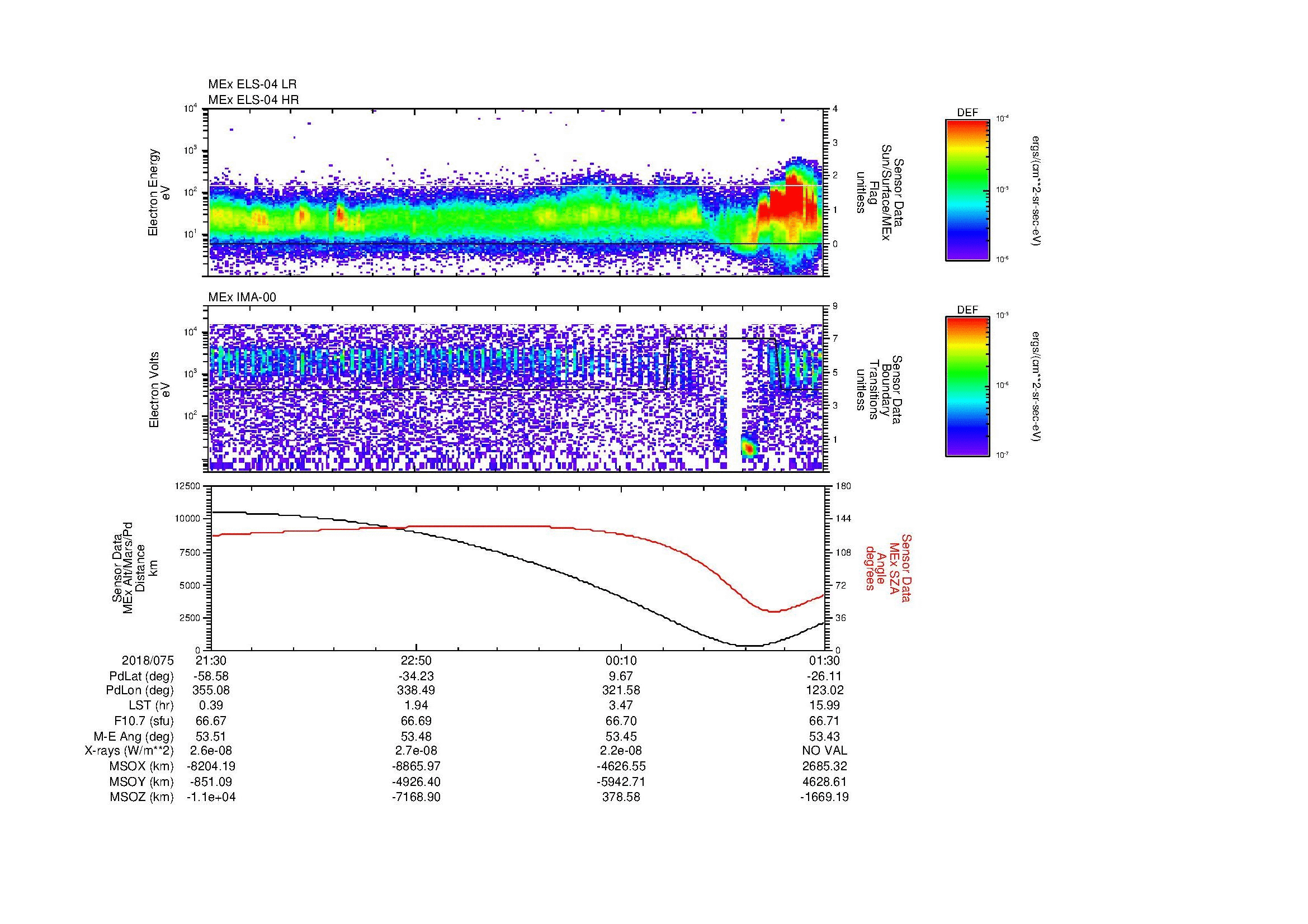 SurveyImages/MAVMPB_MExMPB_2018075_2130_2018076_0131_B_Quicklook_ELS04_IMA00.gif