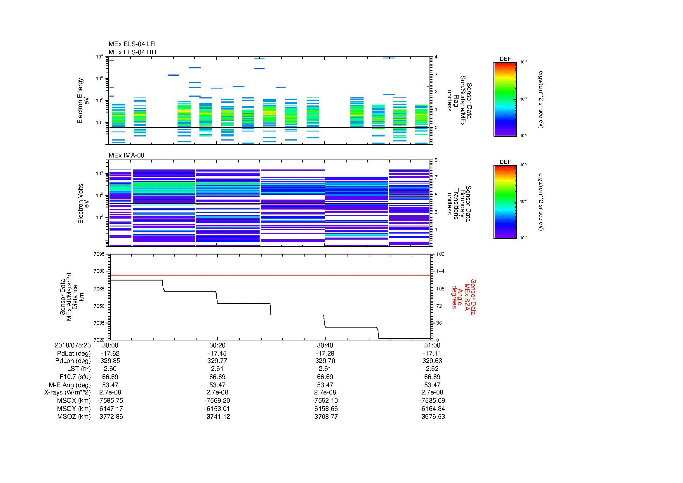 SurveyImages/MAVMPB_MExMPB_2018075_2330_2018075_2331_C_Quicklook_ELS04_IMA00.gif