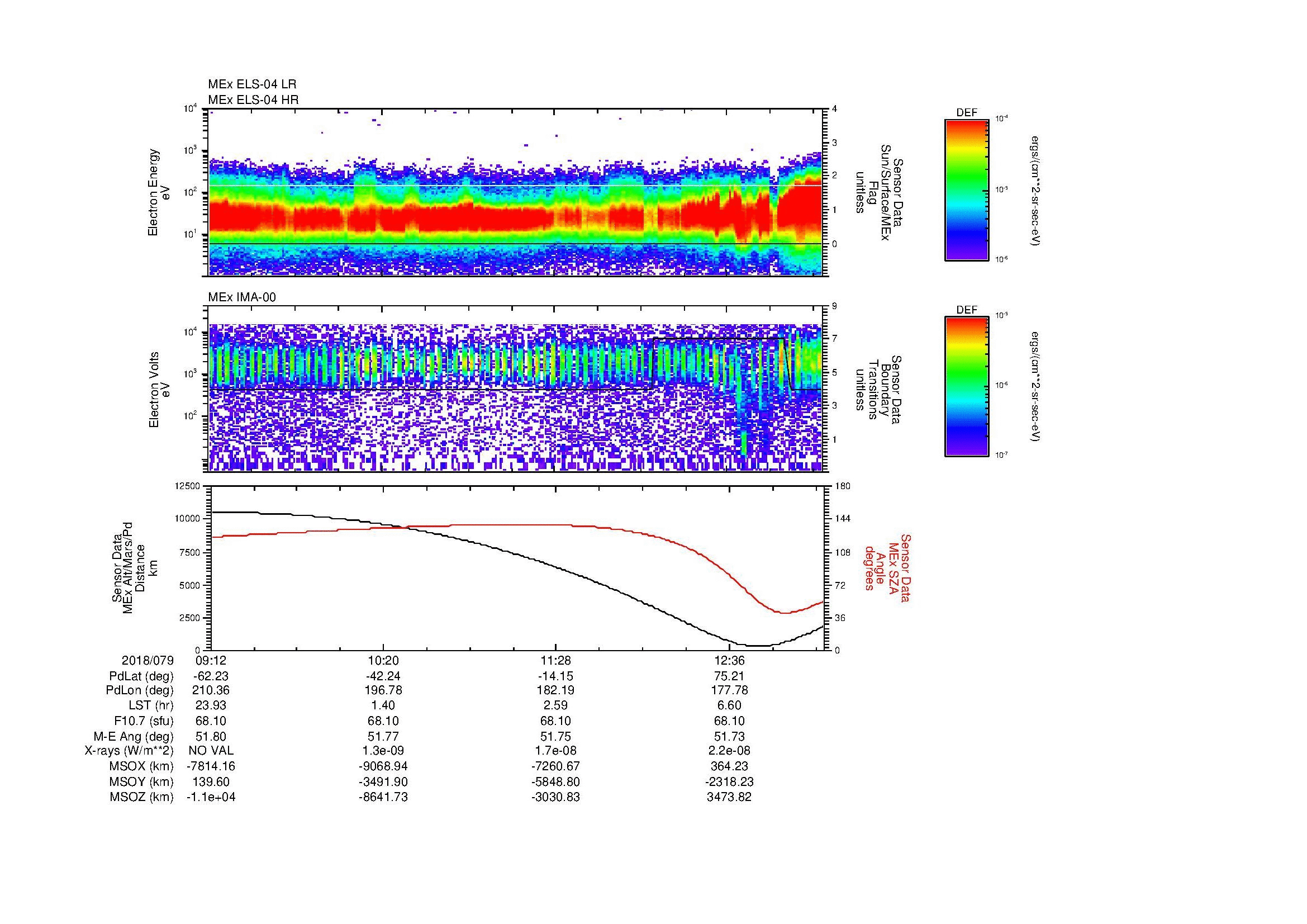 SurveyImages/MAVMPB_MExMPB_2018079_0912_2018079_1315_B_Quicklook_ELS04_IMA00.gif