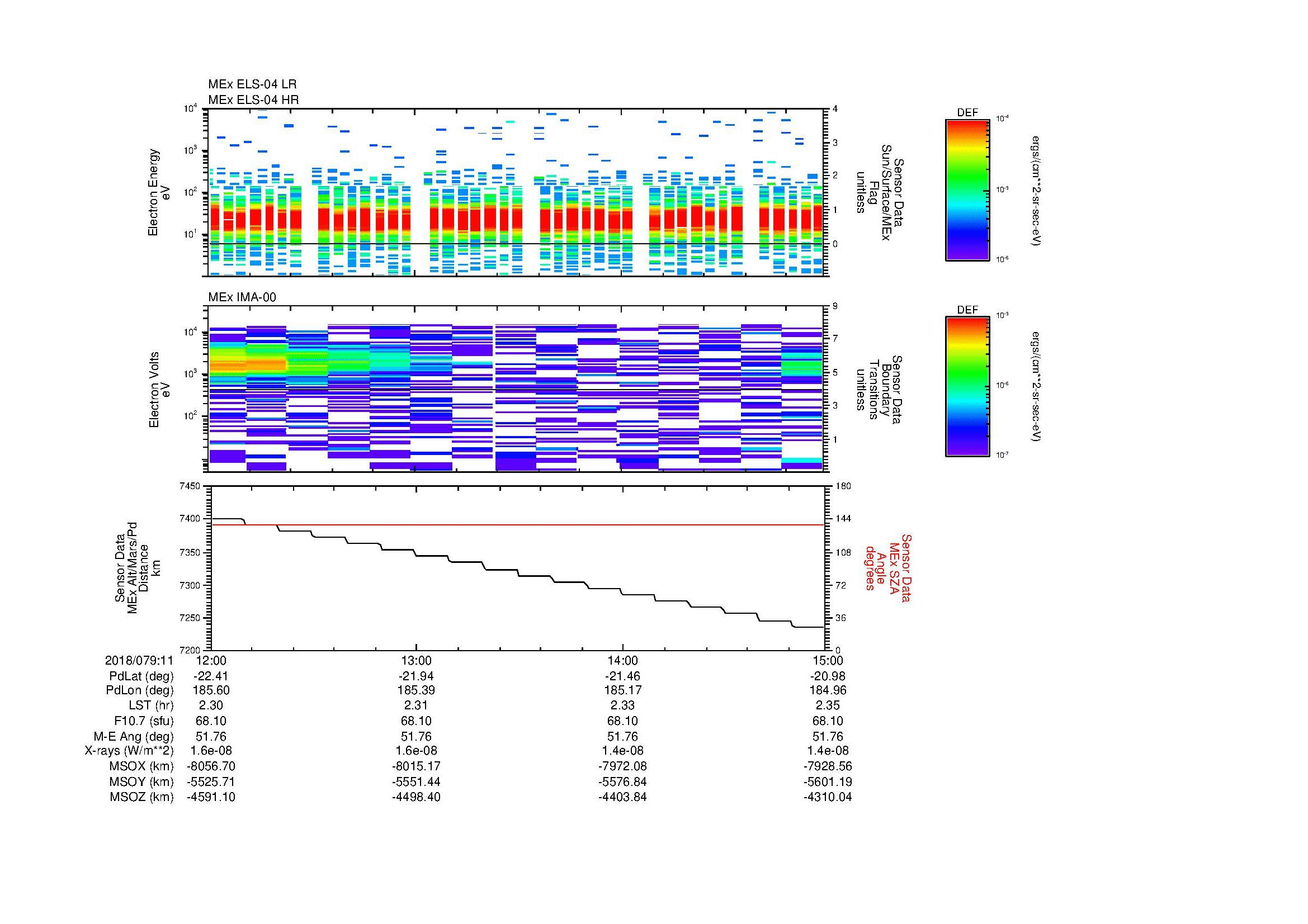 SurveyImages/MAVMPB_MExMPB_2018079_1112_2018079_1115_C_Quicklook_ELS04_IMA00.gif