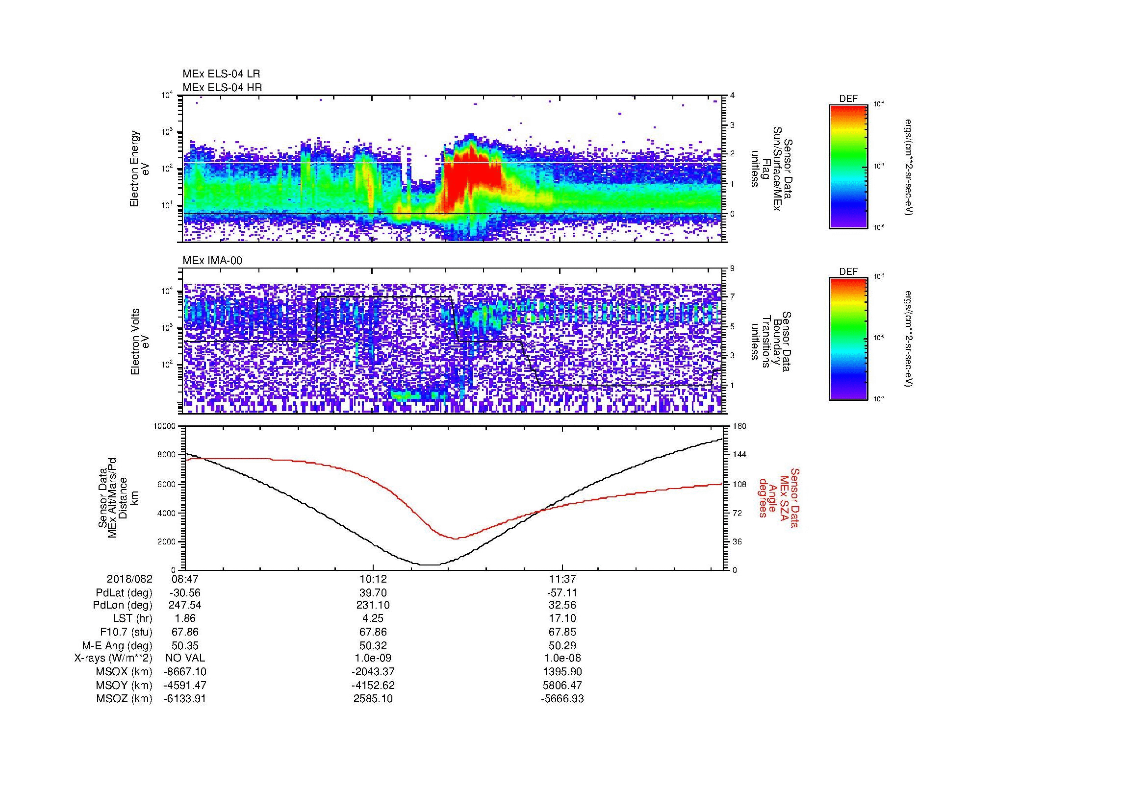 SurveyImages/MAVMPB_MExMPB_2018082_0847_2018082_1252_B_Quicklook_ELS04_IMA00.gif