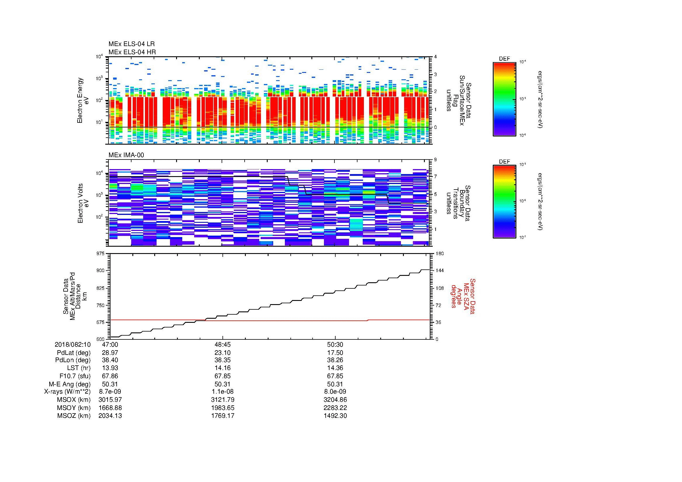 SurveyImages/MAVMPB_MExMPB_2018082_1047_2018082_1052_C_Quicklook_ELS04_IMA00.gif