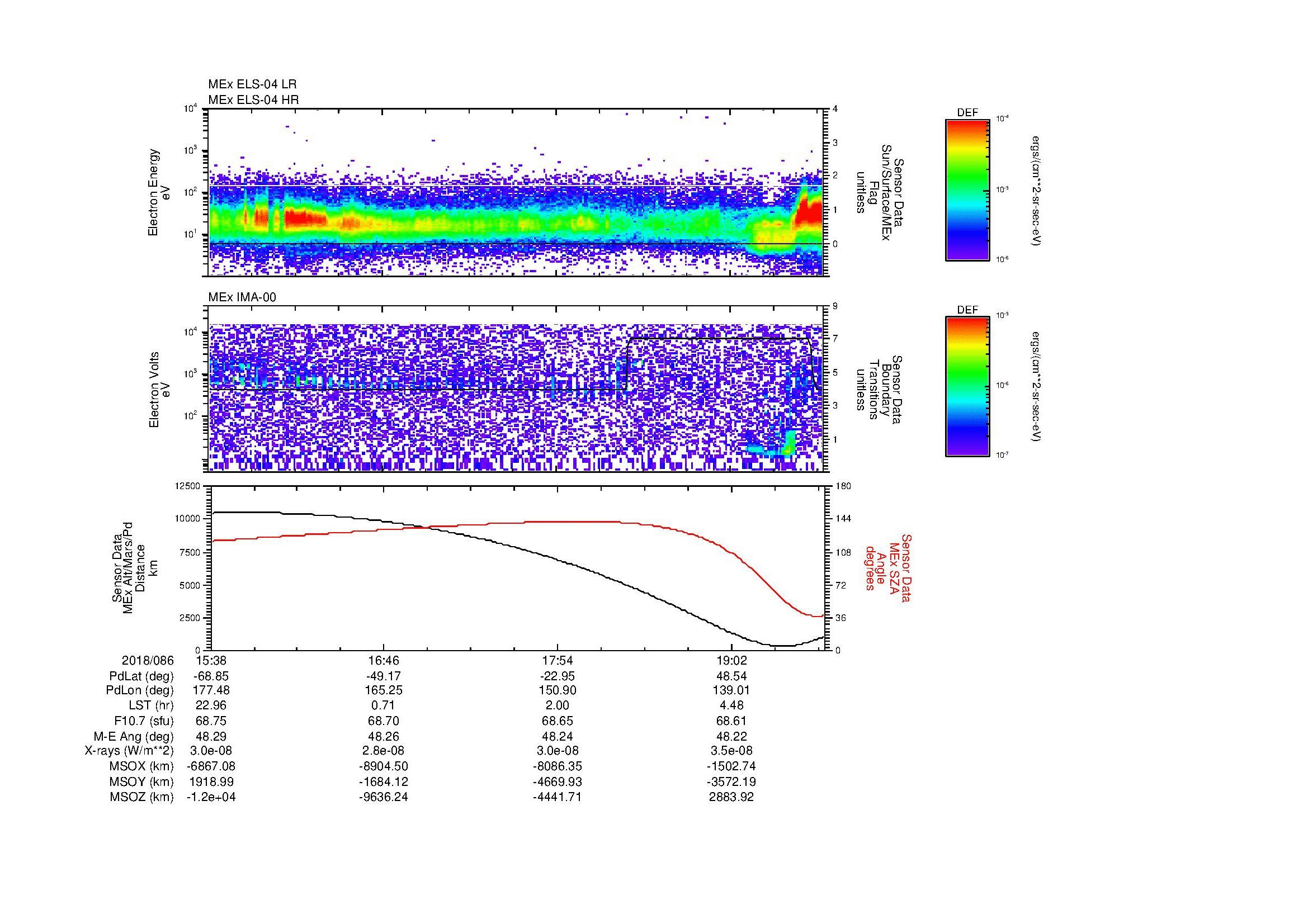 SurveyImages/MAVMPB_MExMPB_2018086_1538_2018086_1940_B_Quicklook_ELS04_IMA00.gif