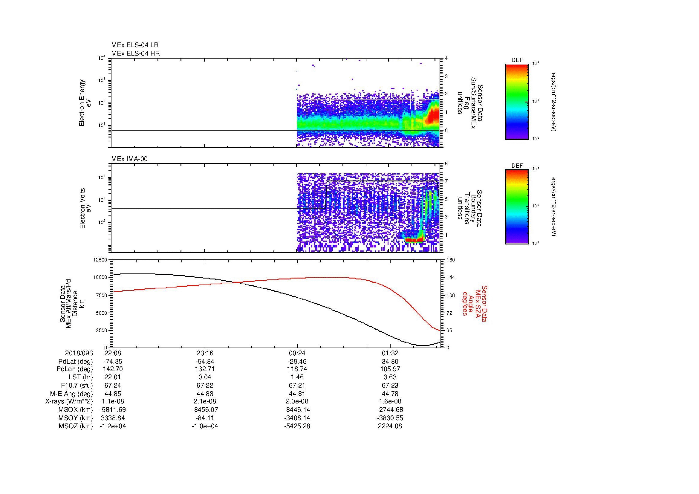 SurveyImages/MAVMPB_MExMPB_2018093_2208_2018094_0211_B_Quicklook_ELS04_IMA00.gif