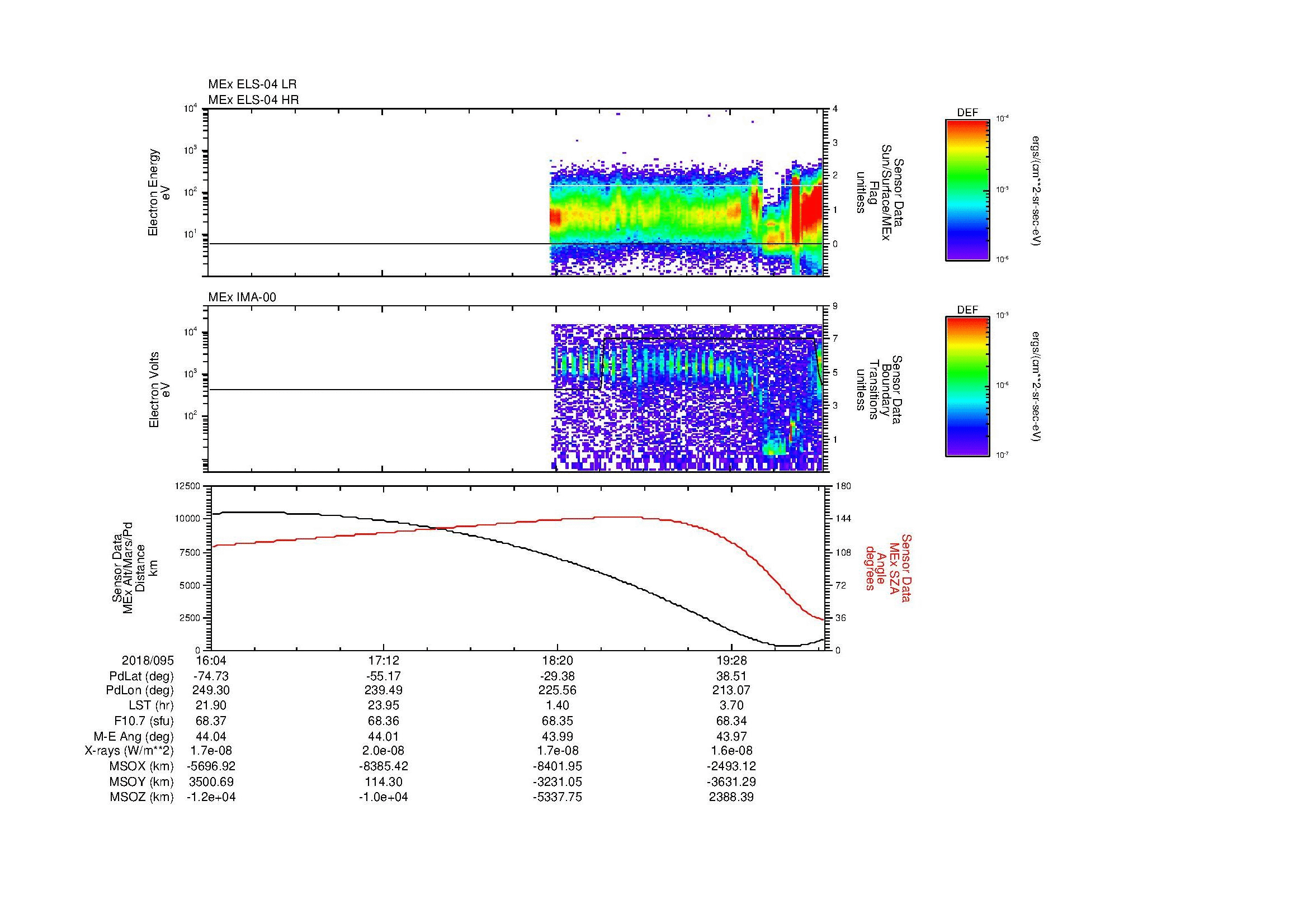 SurveyImages/MAVMPB_MExMPB_2018095_1604_2018095_2006_B_Quicklook_ELS04_IMA00.gif