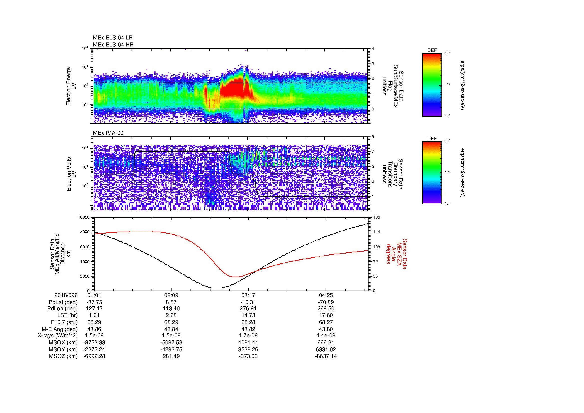 SurveyImages/MAVMPB_MExMPB_2018096_0101_2018096_0504_B_Quicklook_ELS04_IMA00.gif