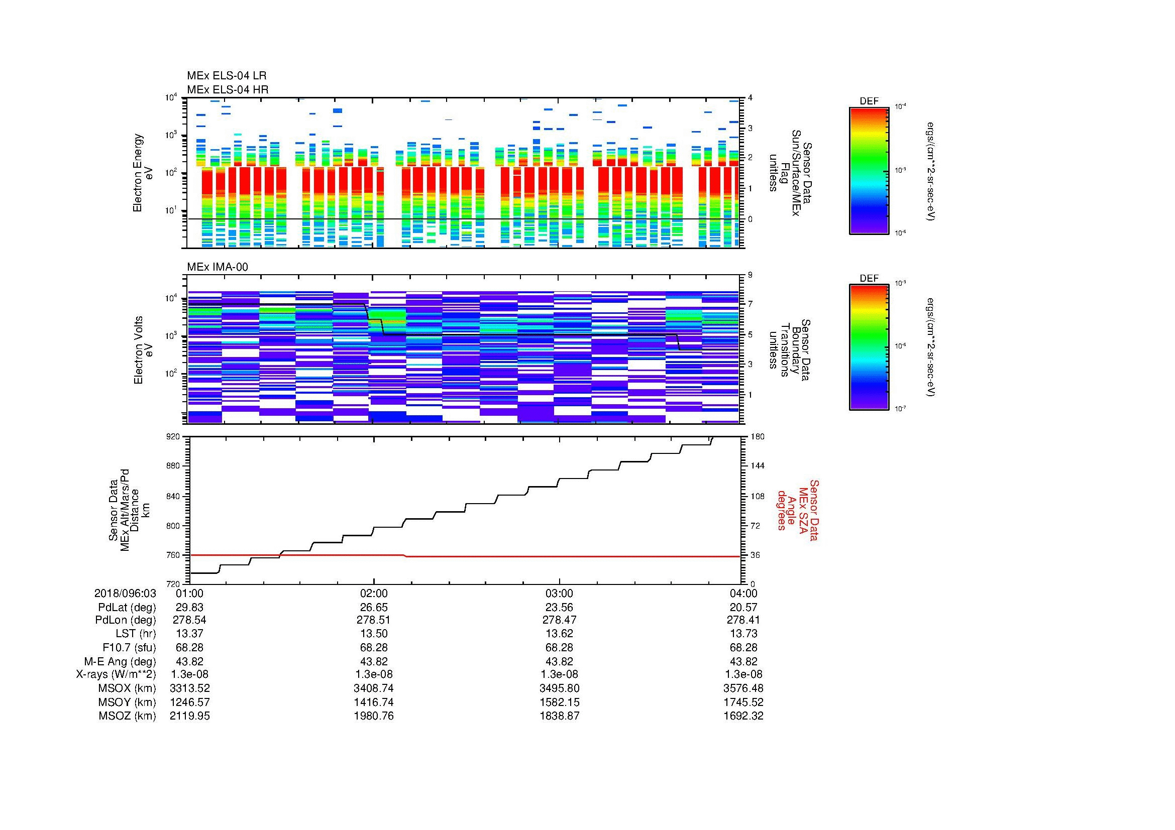 SurveyImages/MAVMPB_MExMPB_2018096_0301_2018096_0304_C_Quicklook_ELS04_IMA00.gif