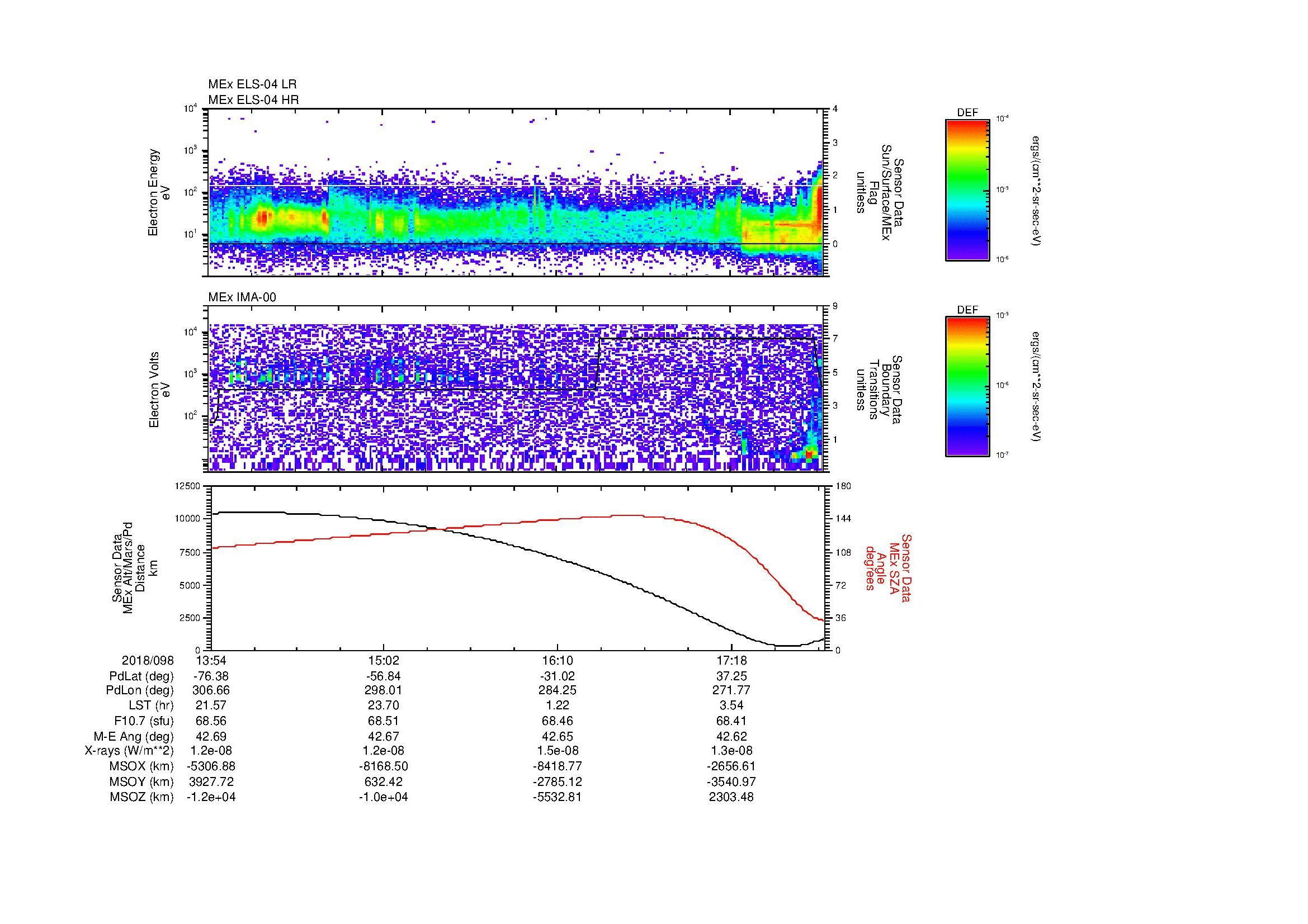 SurveyImages/MAVMPB_MExMPB_2018098_1354_2018098_1756_B_Quicklook_ELS04_IMA00.gif
