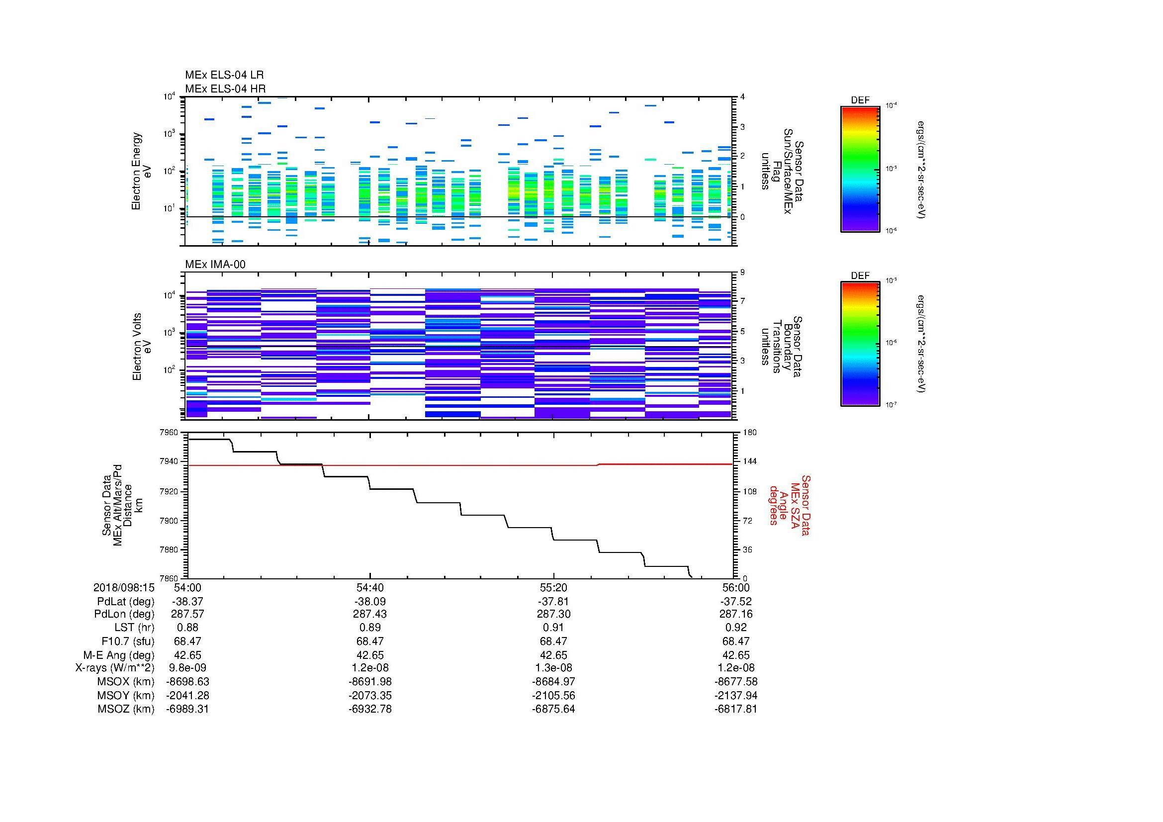 SurveyImages/MAVMPB_MExMPB_2018098_1554_2018098_1556_C_Quicklook_ELS04_IMA00.gif