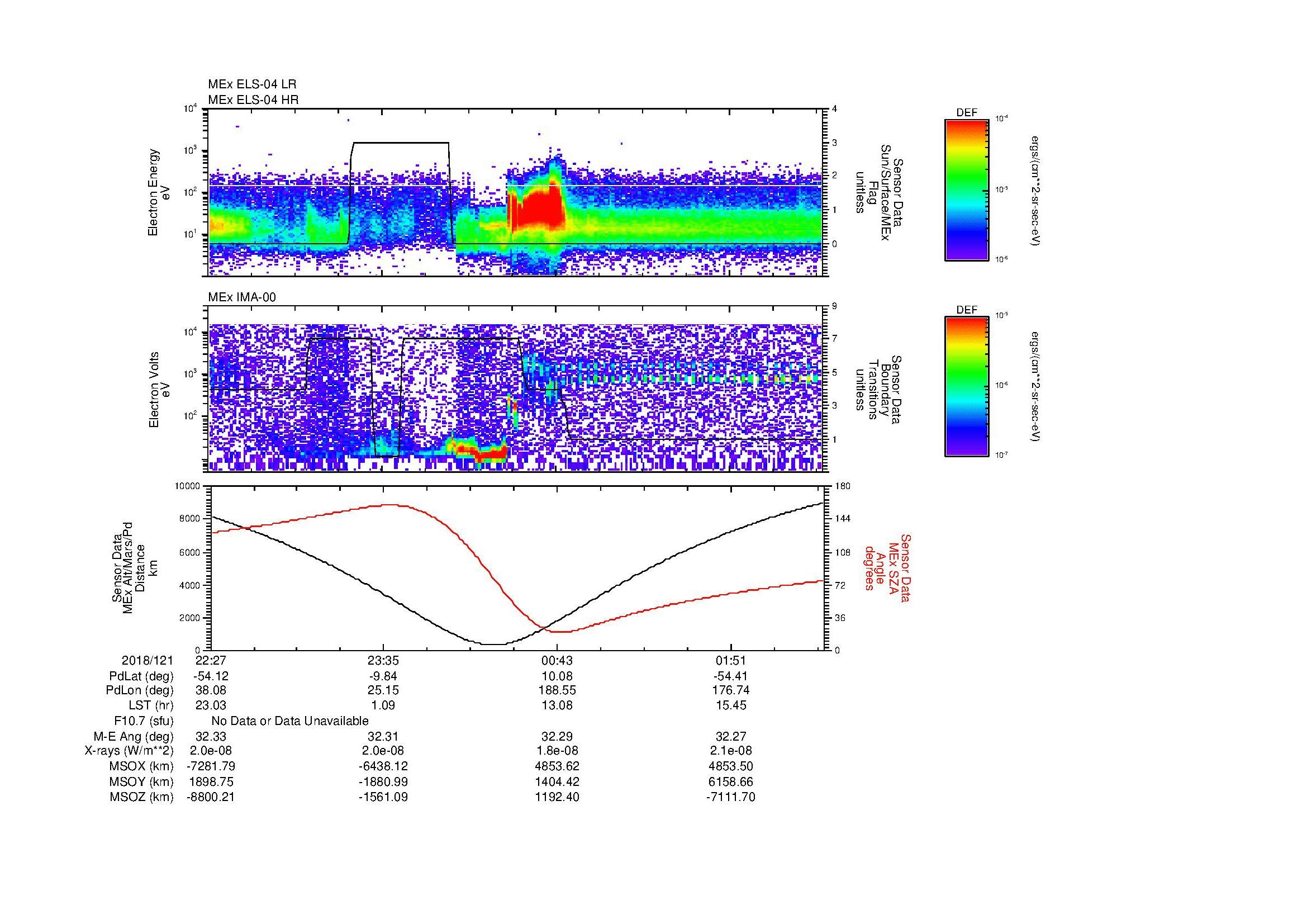 SurveyImages/MAVMPB_MExMPB_2018121_2227_2018122_0229_B_Quicklook_ELS04_IMA00.gif