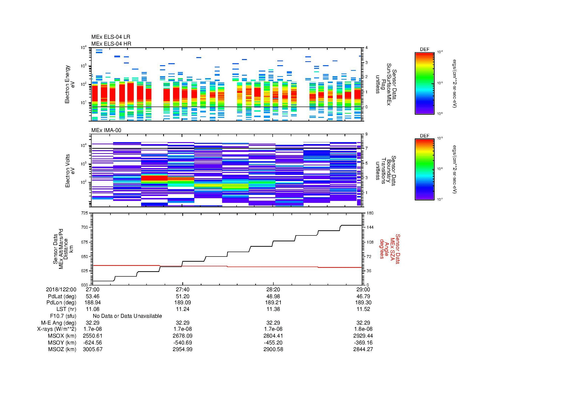SurveyImages/MAVMPB_MExMPB_2018122_0027_2018122_0029_C_Quicklook_ELS04_IMA00.gif