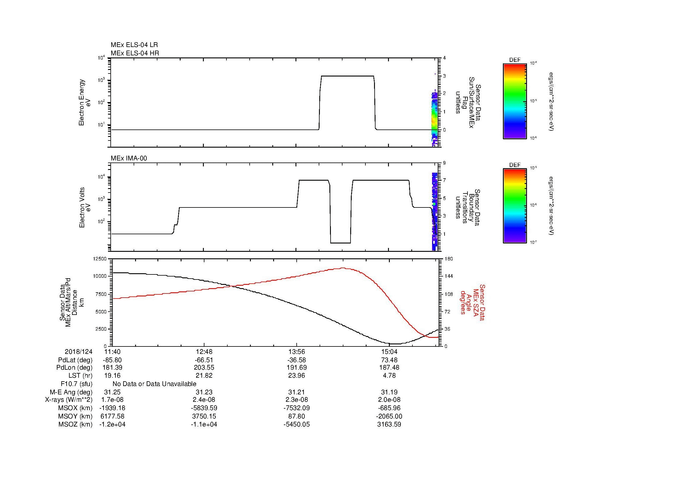 SurveyImages/MAVMPB_MExMPB_2018124_1140_2018124_1542_B_Quicklook_ELS04_IMA00.gif